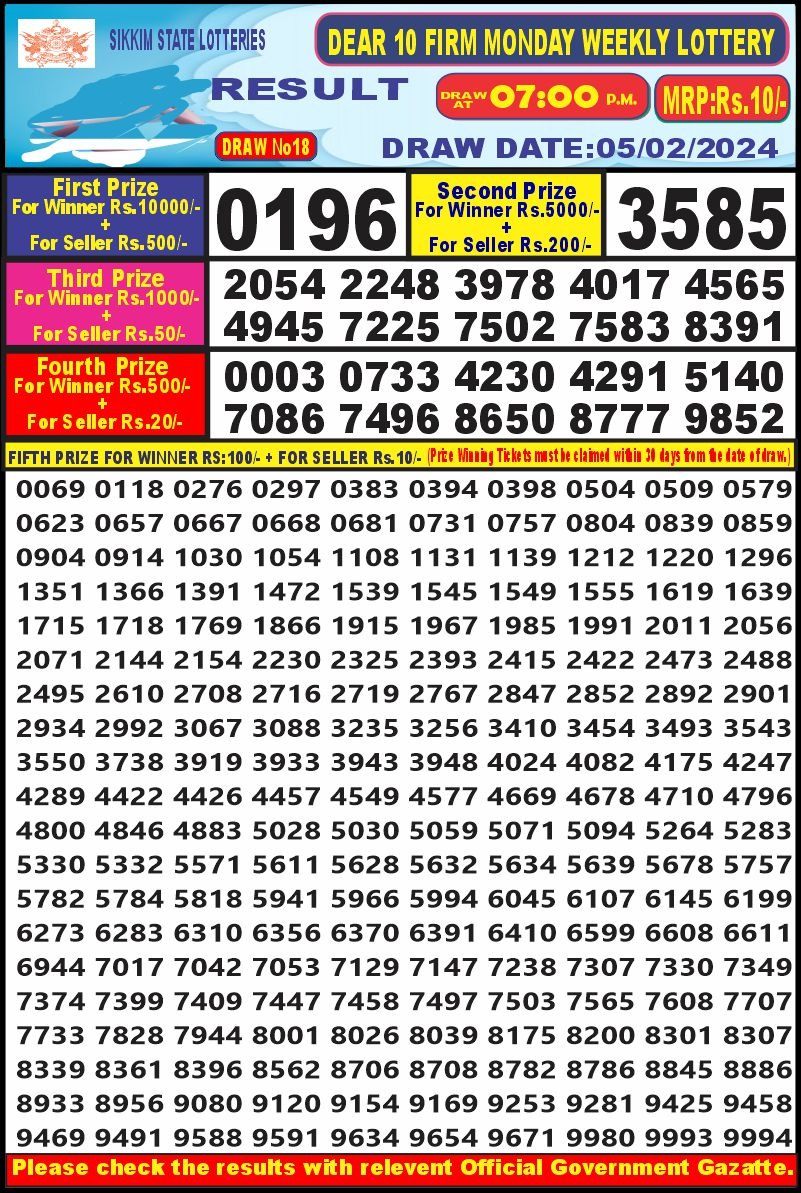 nirmal lottery result 5 7 2024 weekly