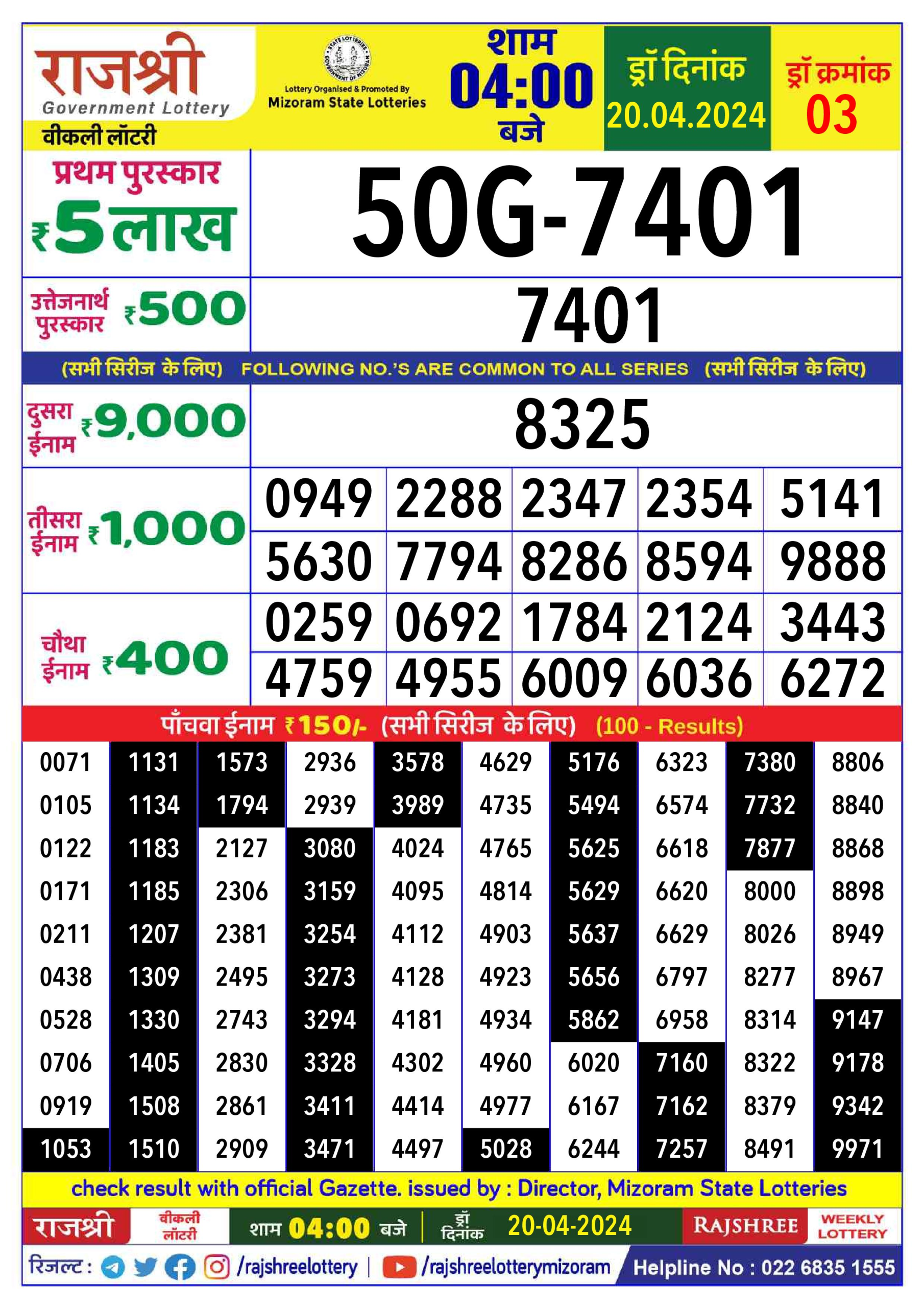 लाटरी सम्बाद टुडे