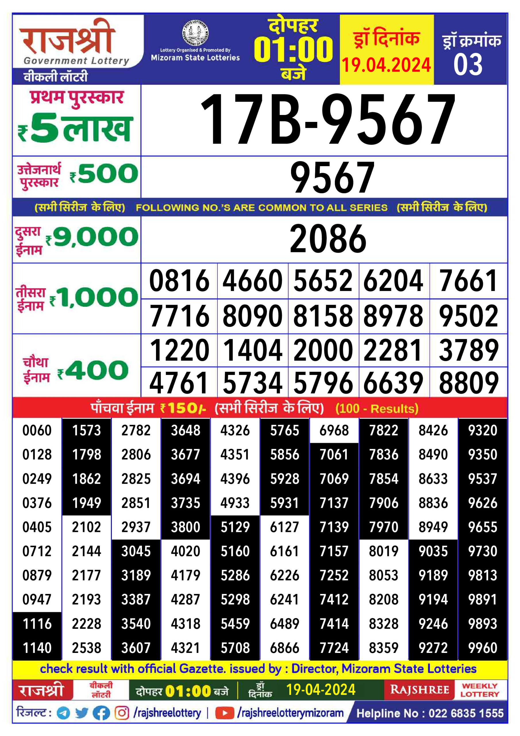 लाटरी सम्बाद टुडे