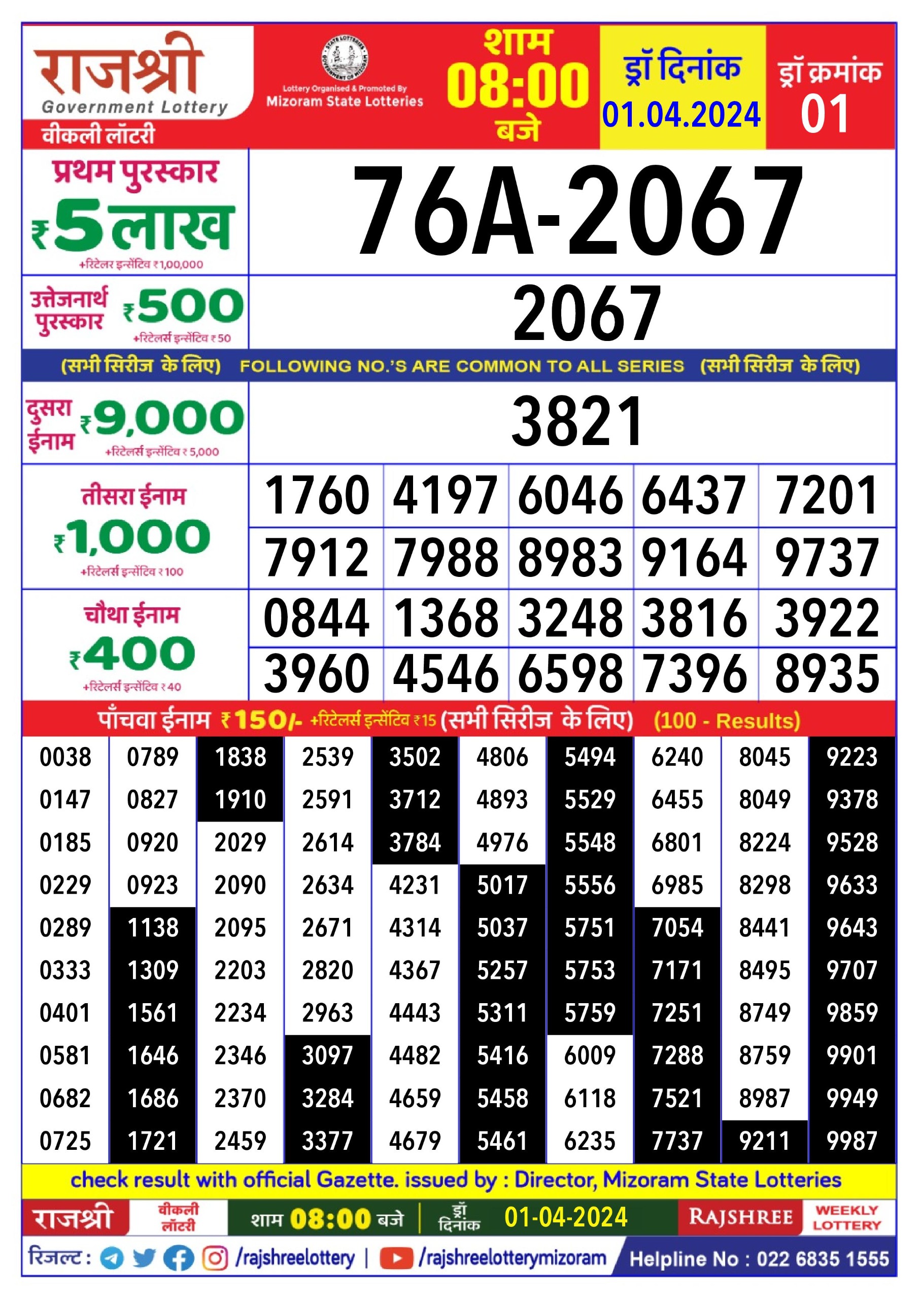 लाटरी सम्बाद टुडे