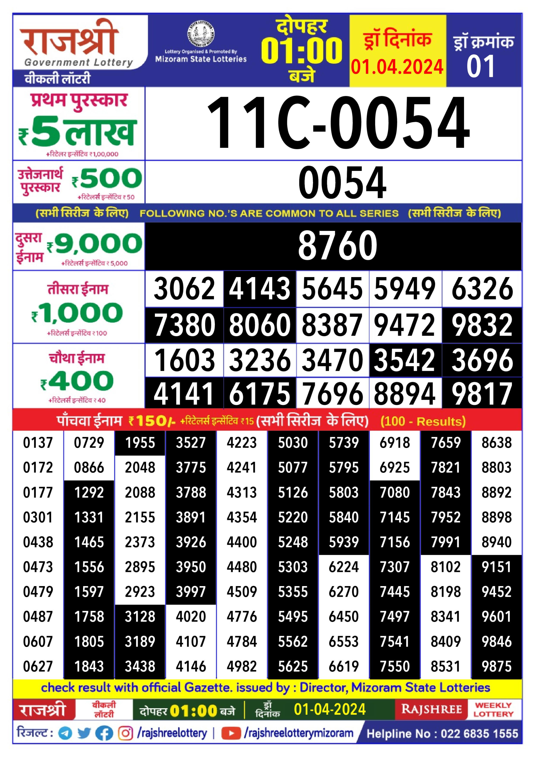 लाटरी सम्बाद टुडे