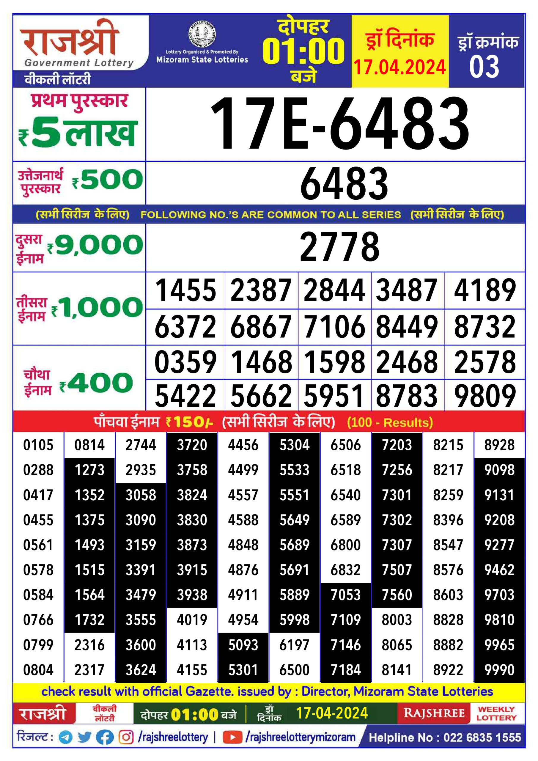 लाटरी सम्बाद टुडे