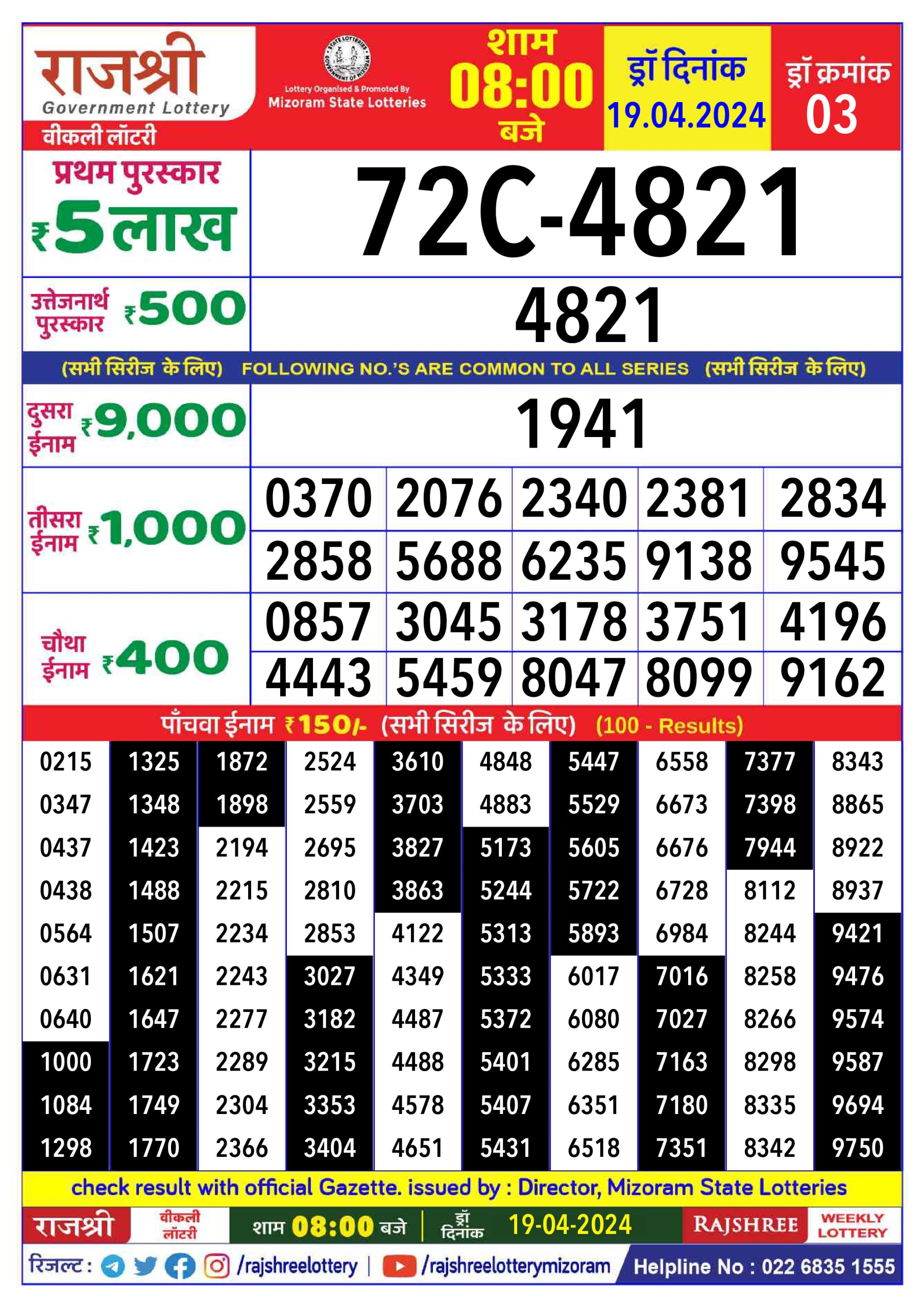 लाटरी सम्बाद टुडे