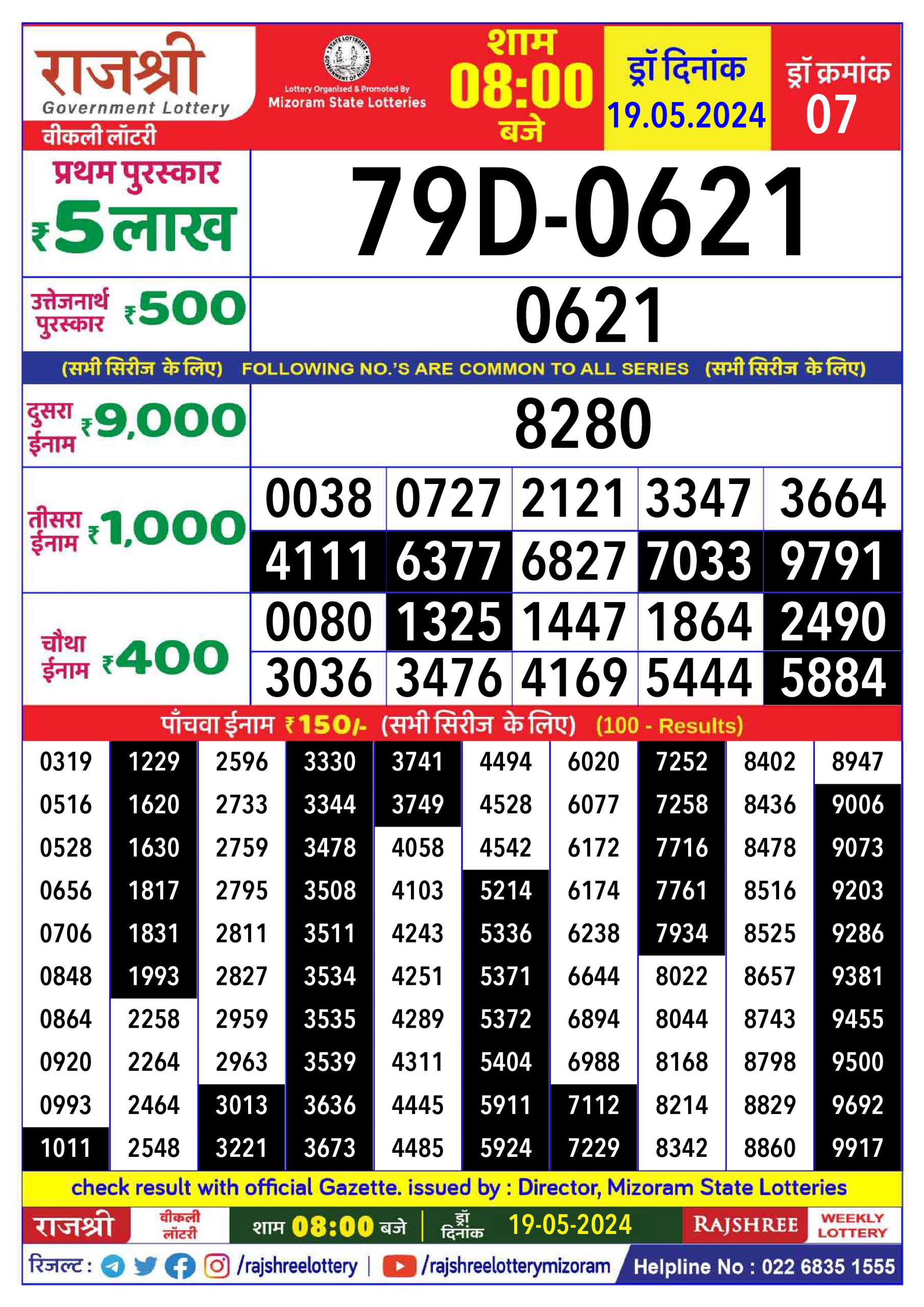 लाटरी सम्बाद टुडे