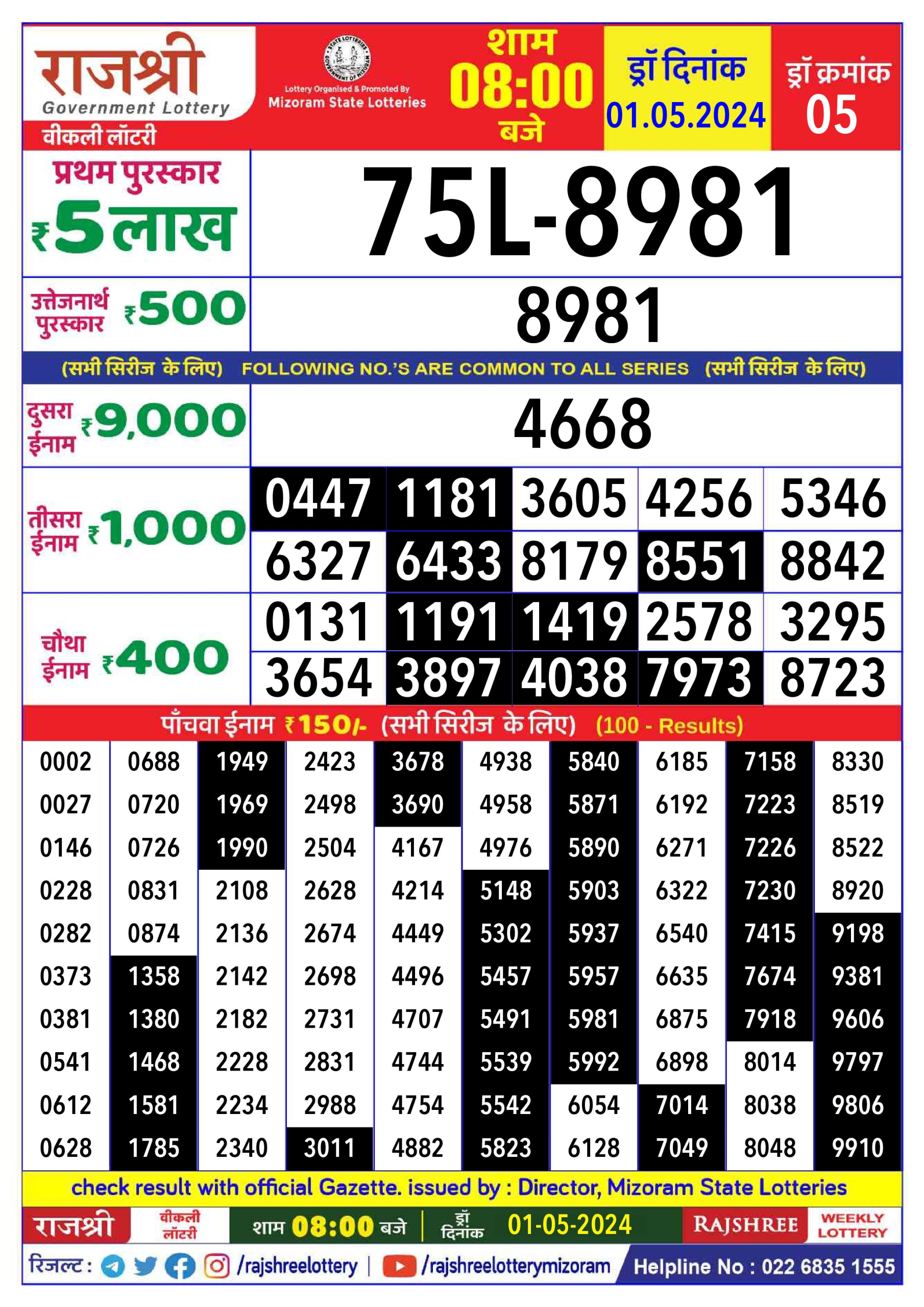 लाटरी सम्बाद टुडे