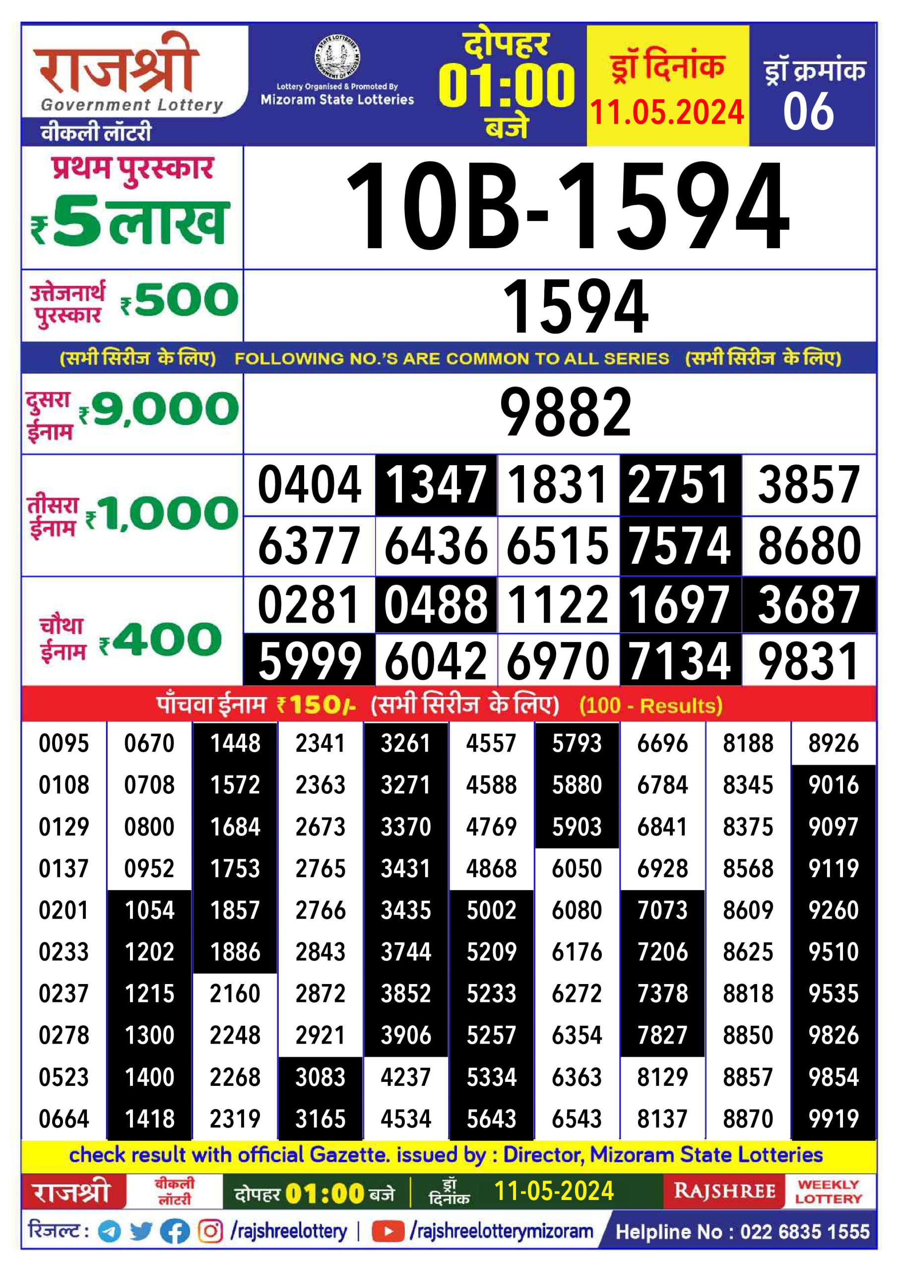 लाटरी सम्बाद टुडे