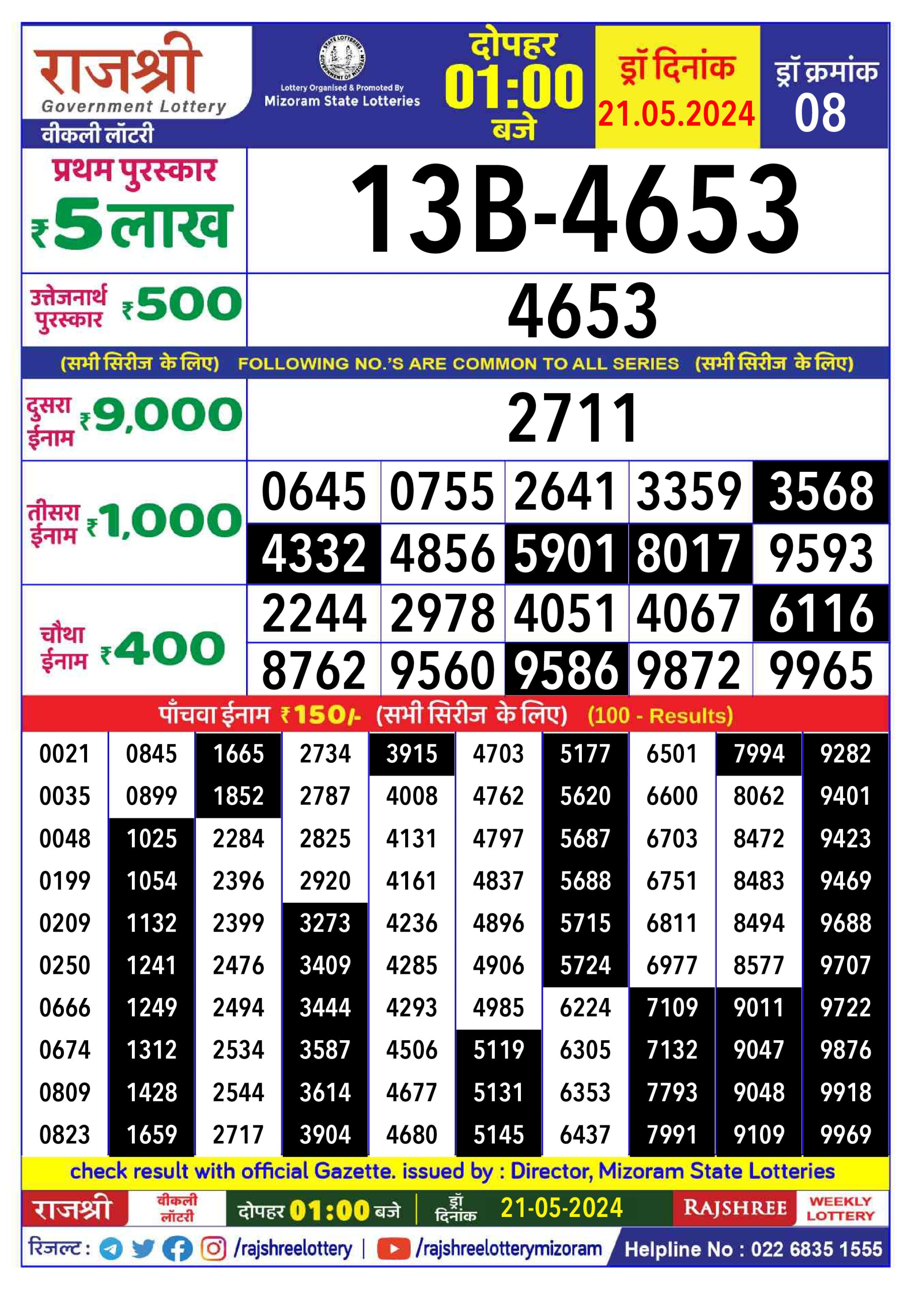 लाटरी सम्बाद टुडे