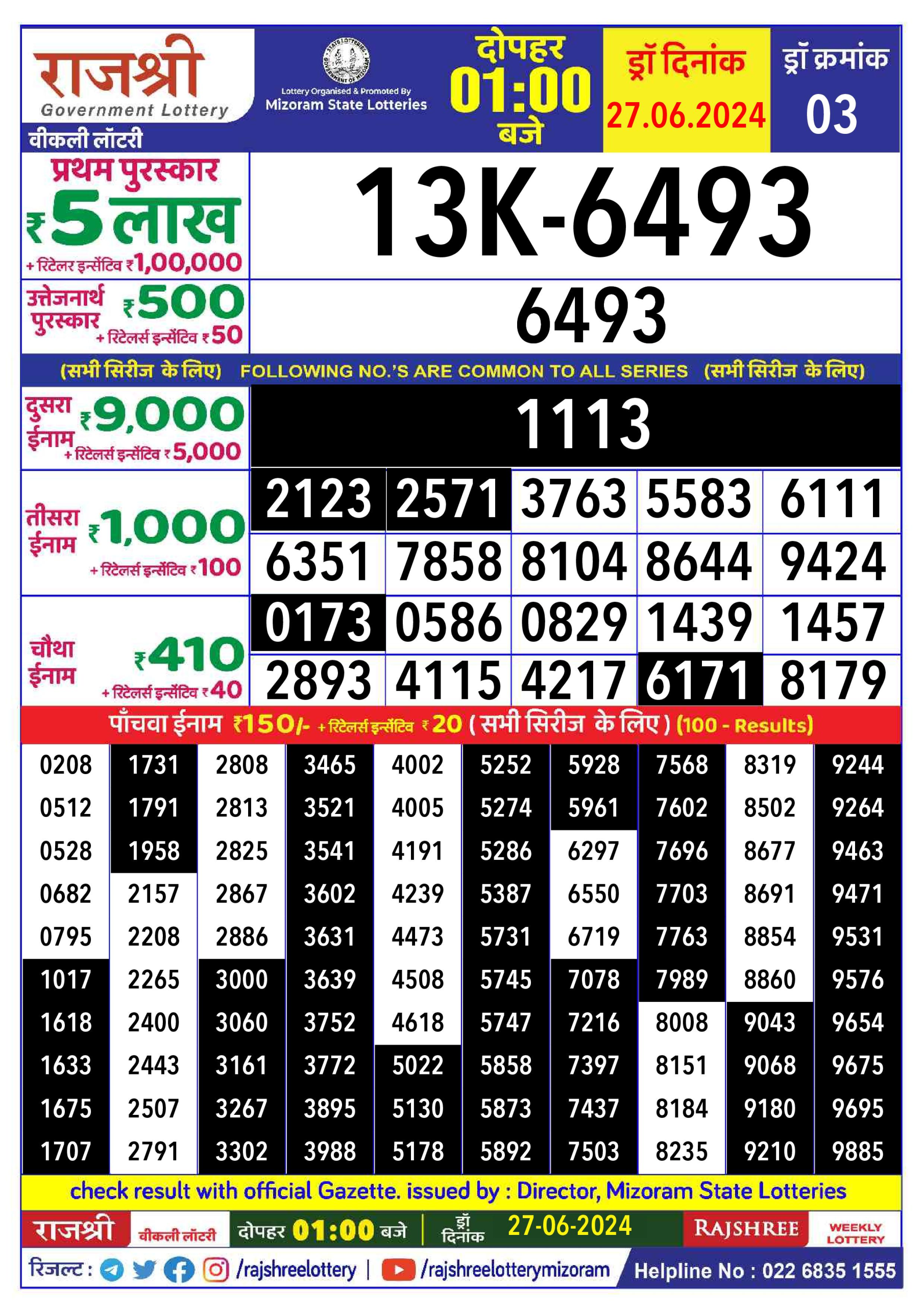 लाटरी सम्बाद टुडे