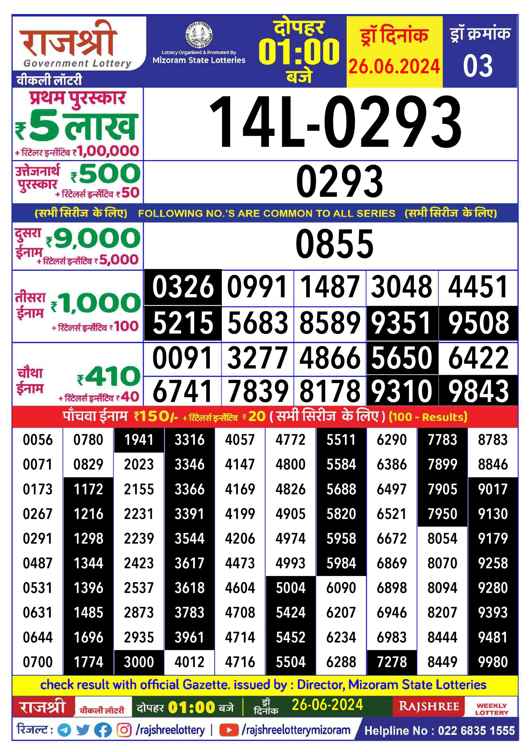 लाटरी सम्बाद टुडे