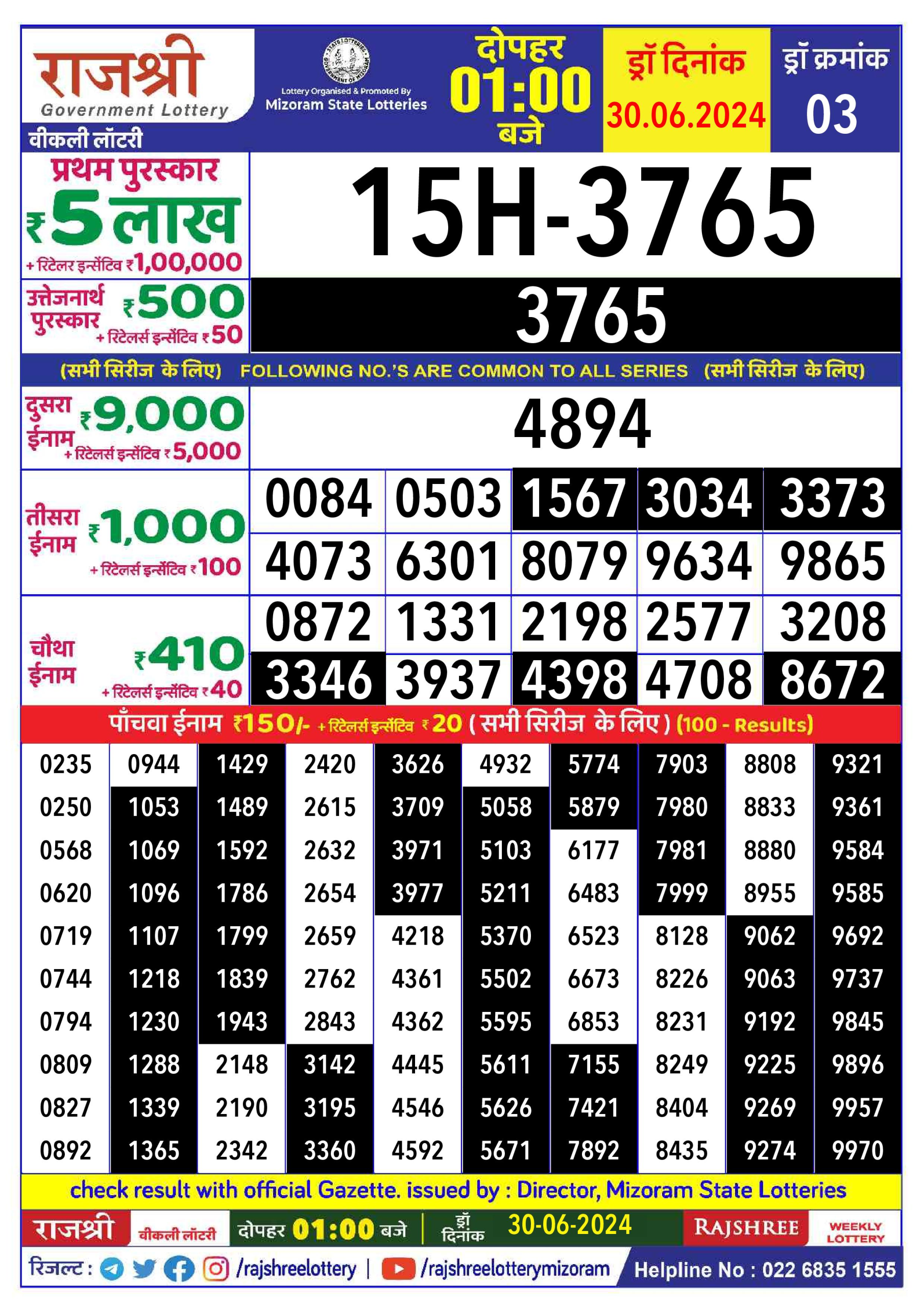 लाटरी सम्बाद टुडे