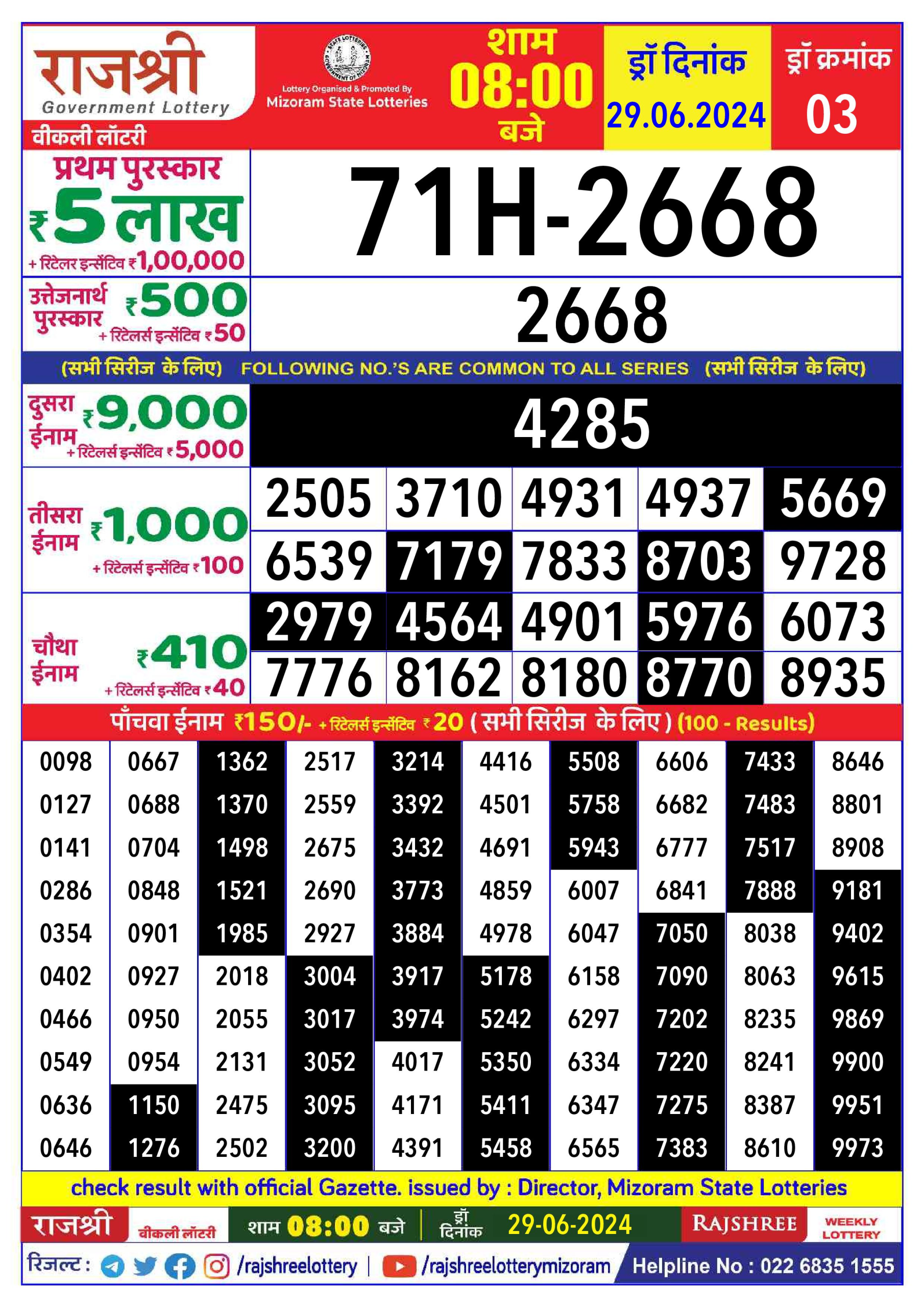 लाटरी सम्बाद टुडे