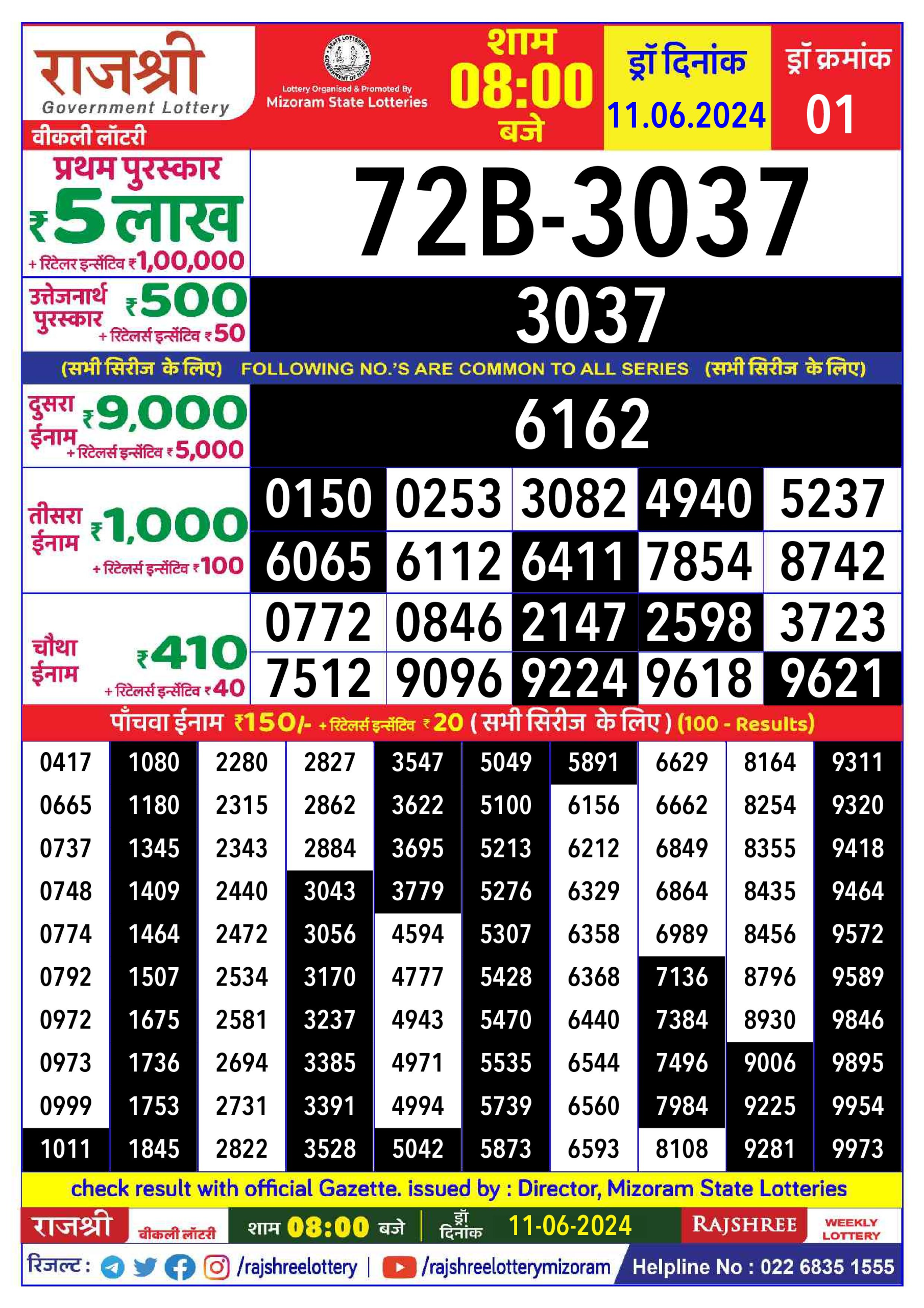 लाटरी सम्बाद टुडे