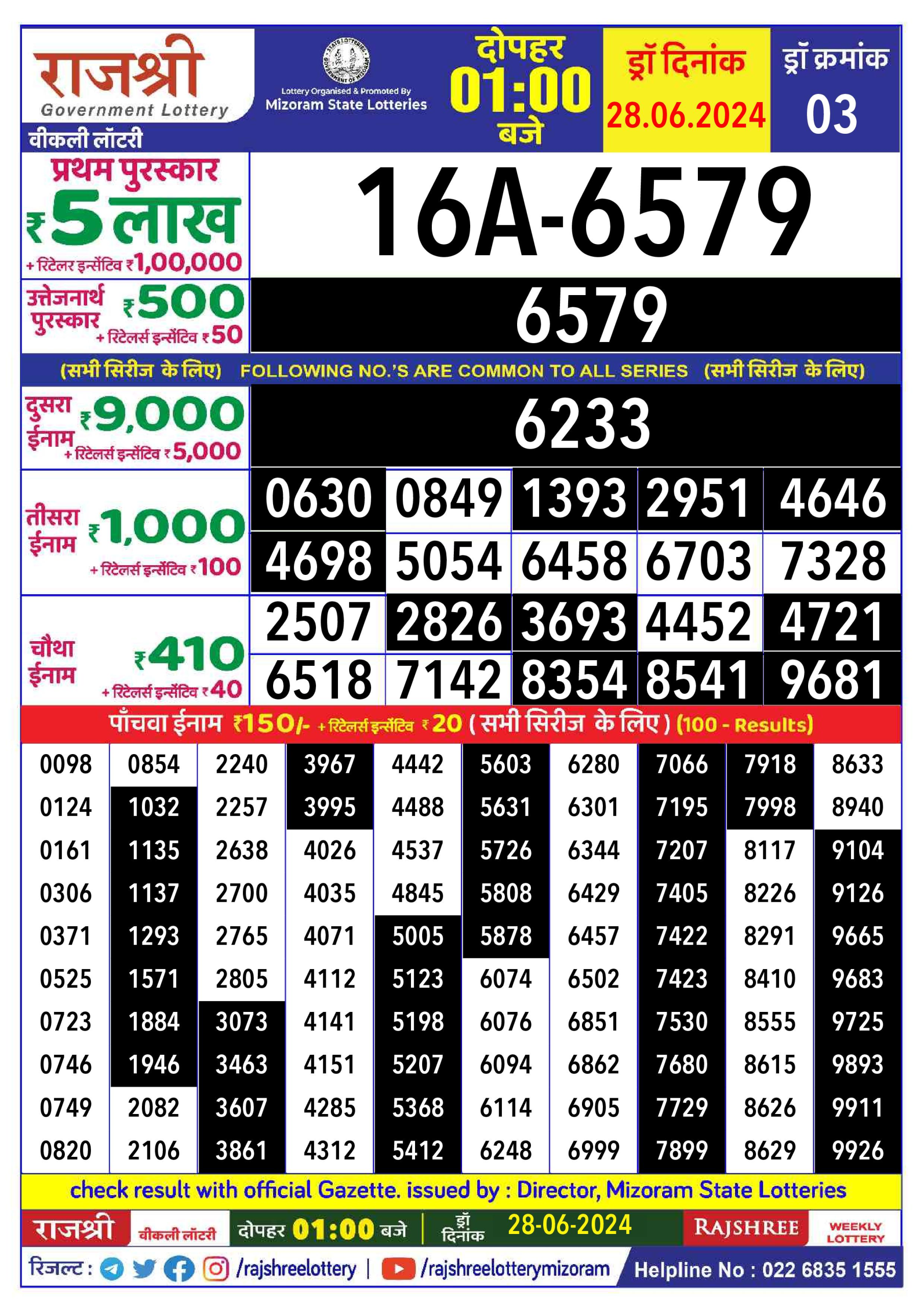 लाटरी सम्बाद टुडे