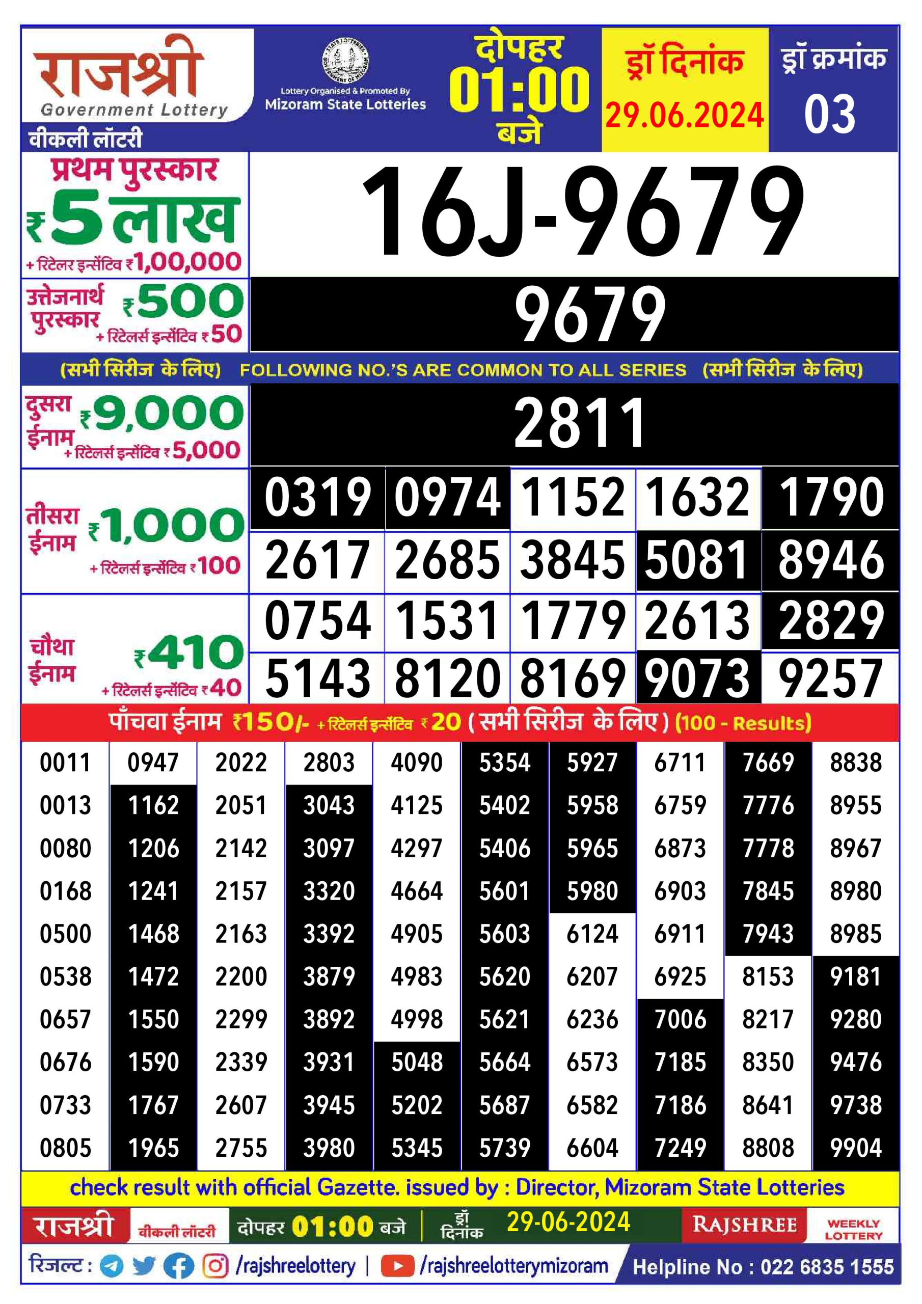 लाटरी सम्बाद टुडे