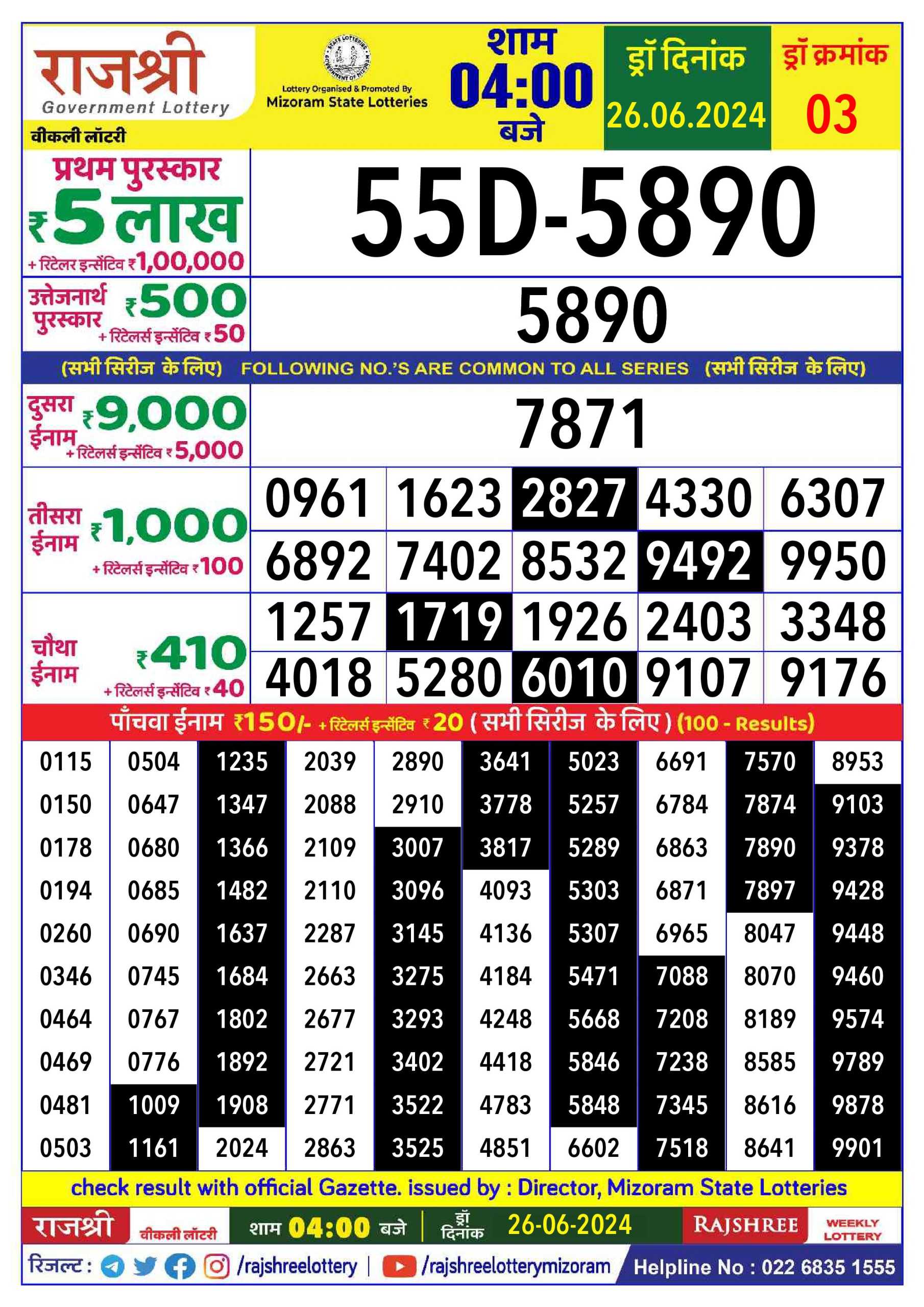 लाटरी सम्बाद टुडे