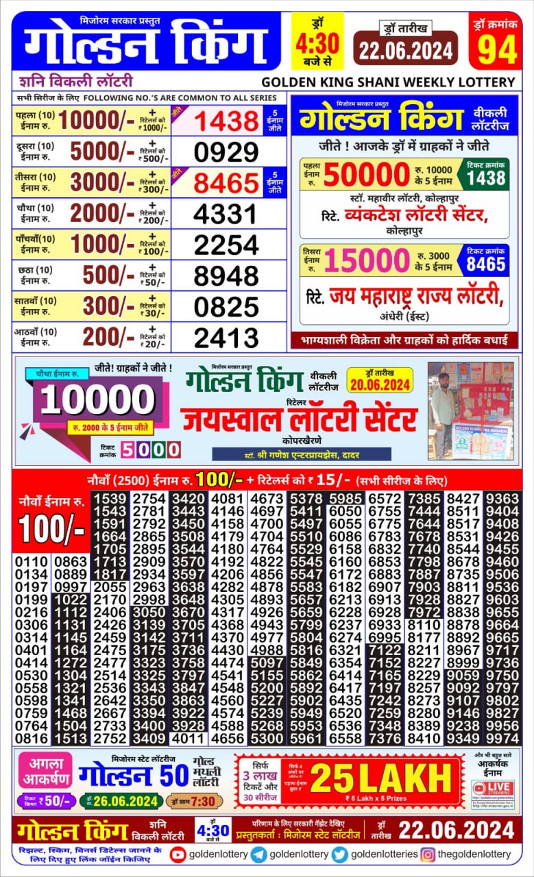 लाटरी सम्बाद टुडे