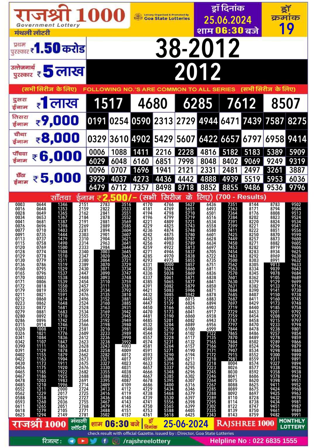 लाटरी सम्बाद टुडे