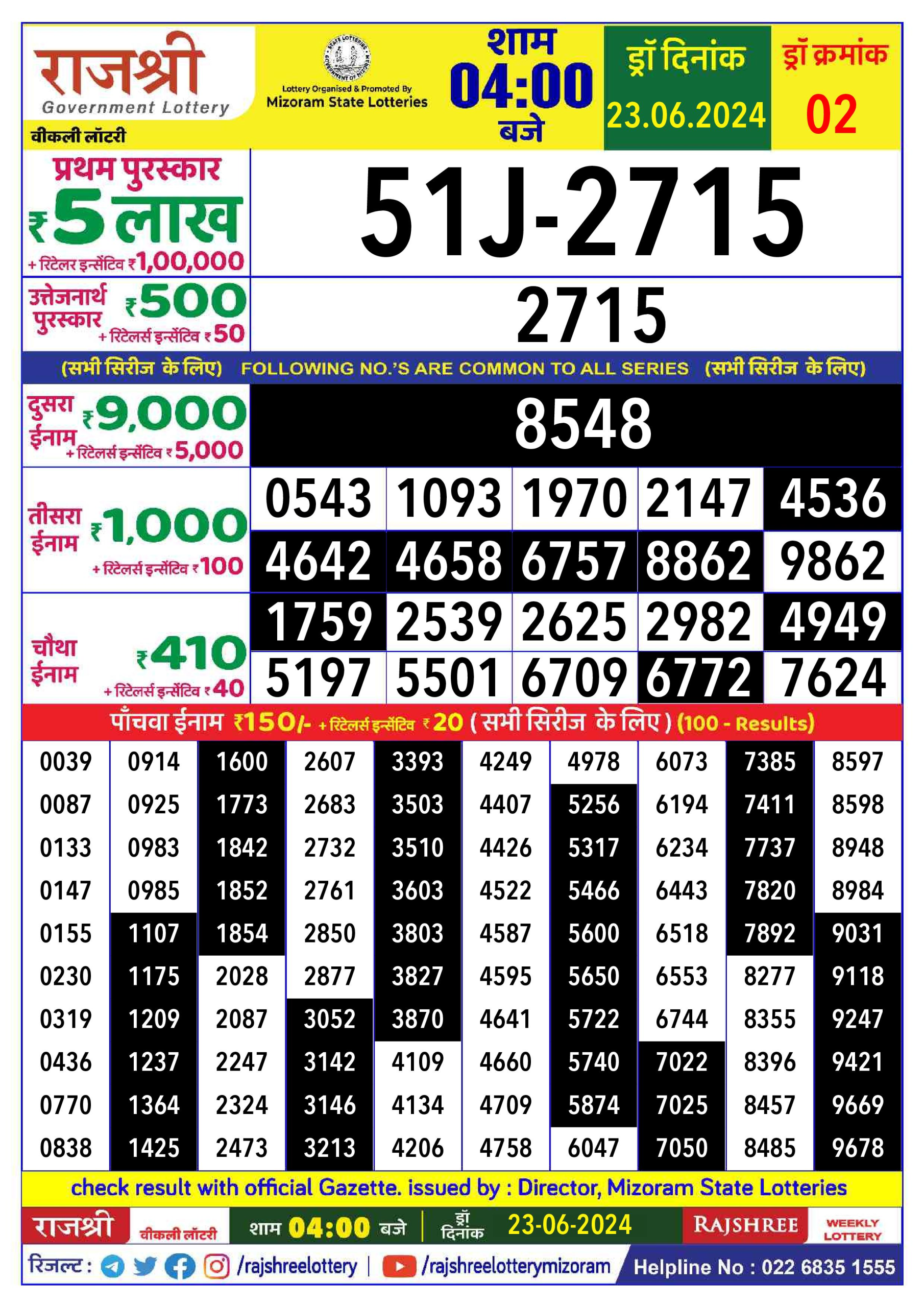 लाटरी सम्बाद टुडे