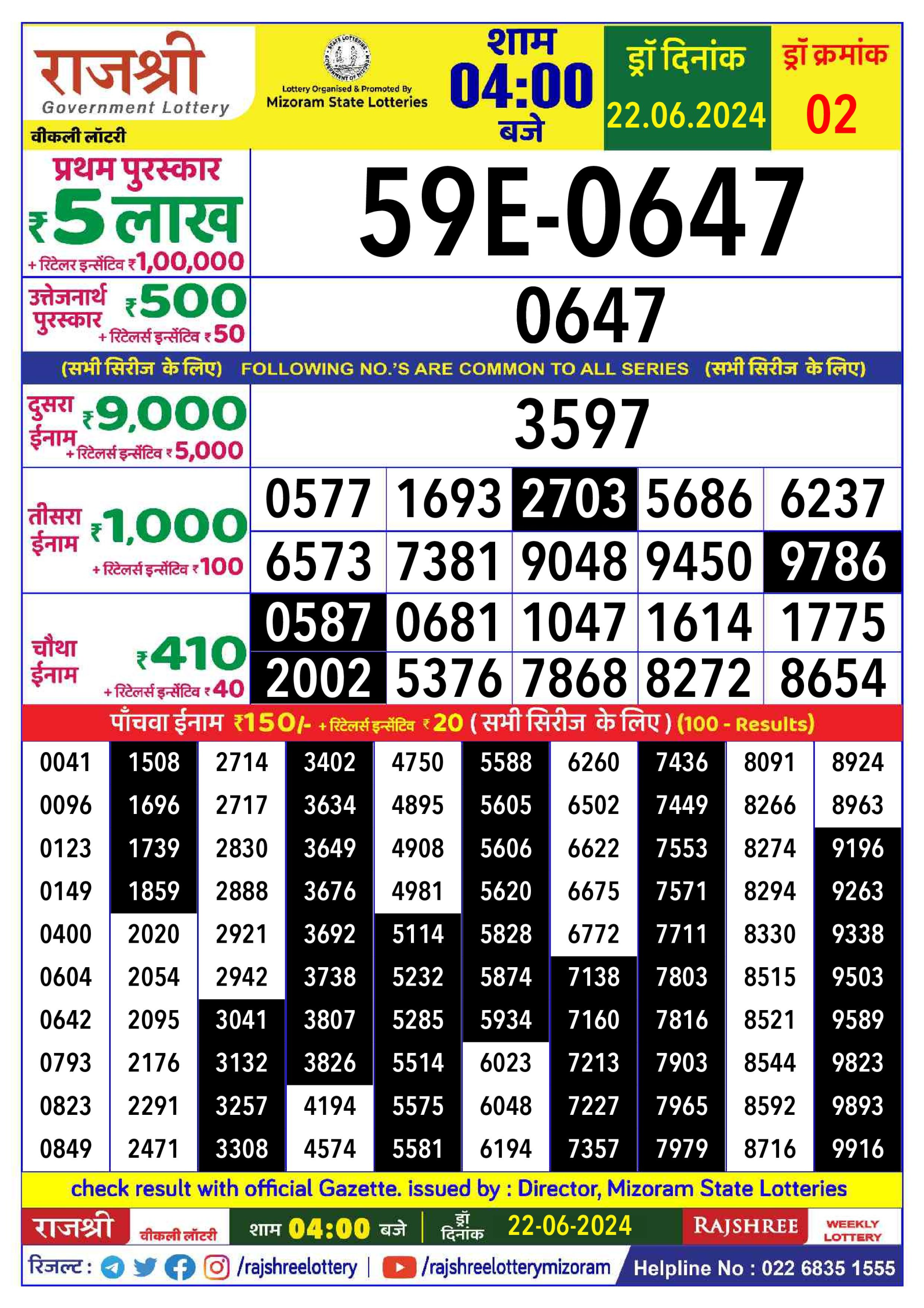 लाटरी सम्बाद टुडे