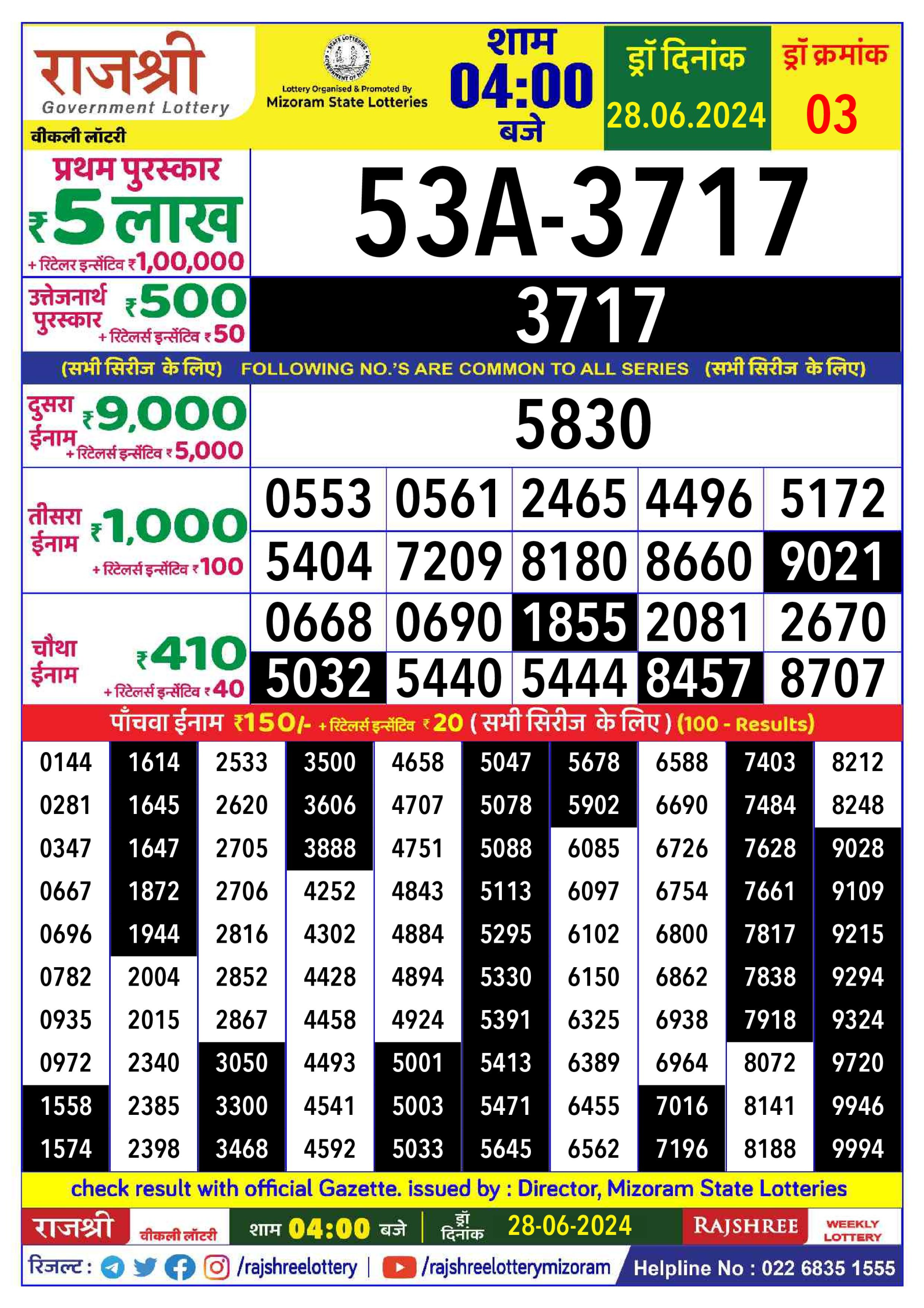 लाटरी सम्बाद टुडे