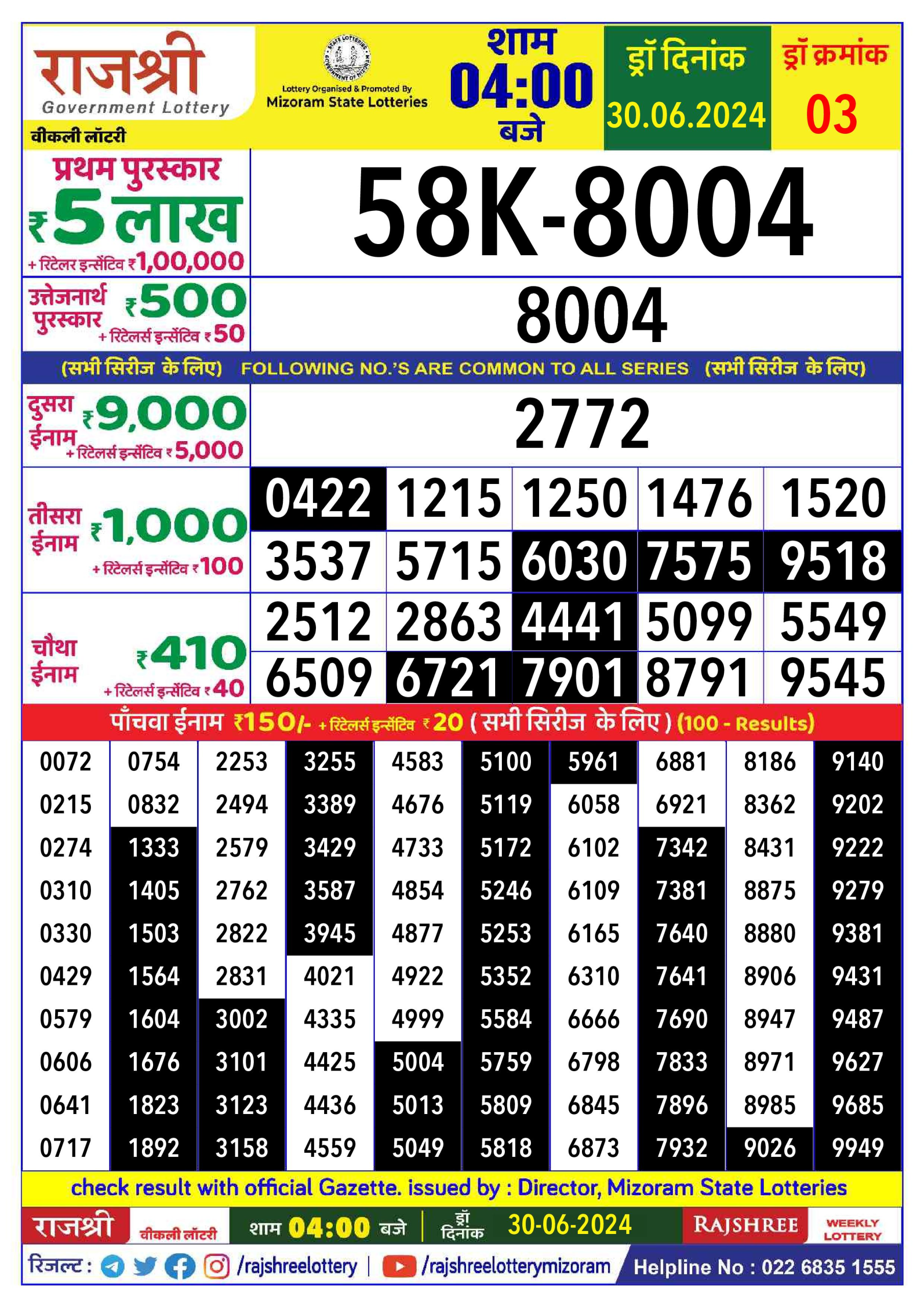 लाटरी सम्बाद टुडे