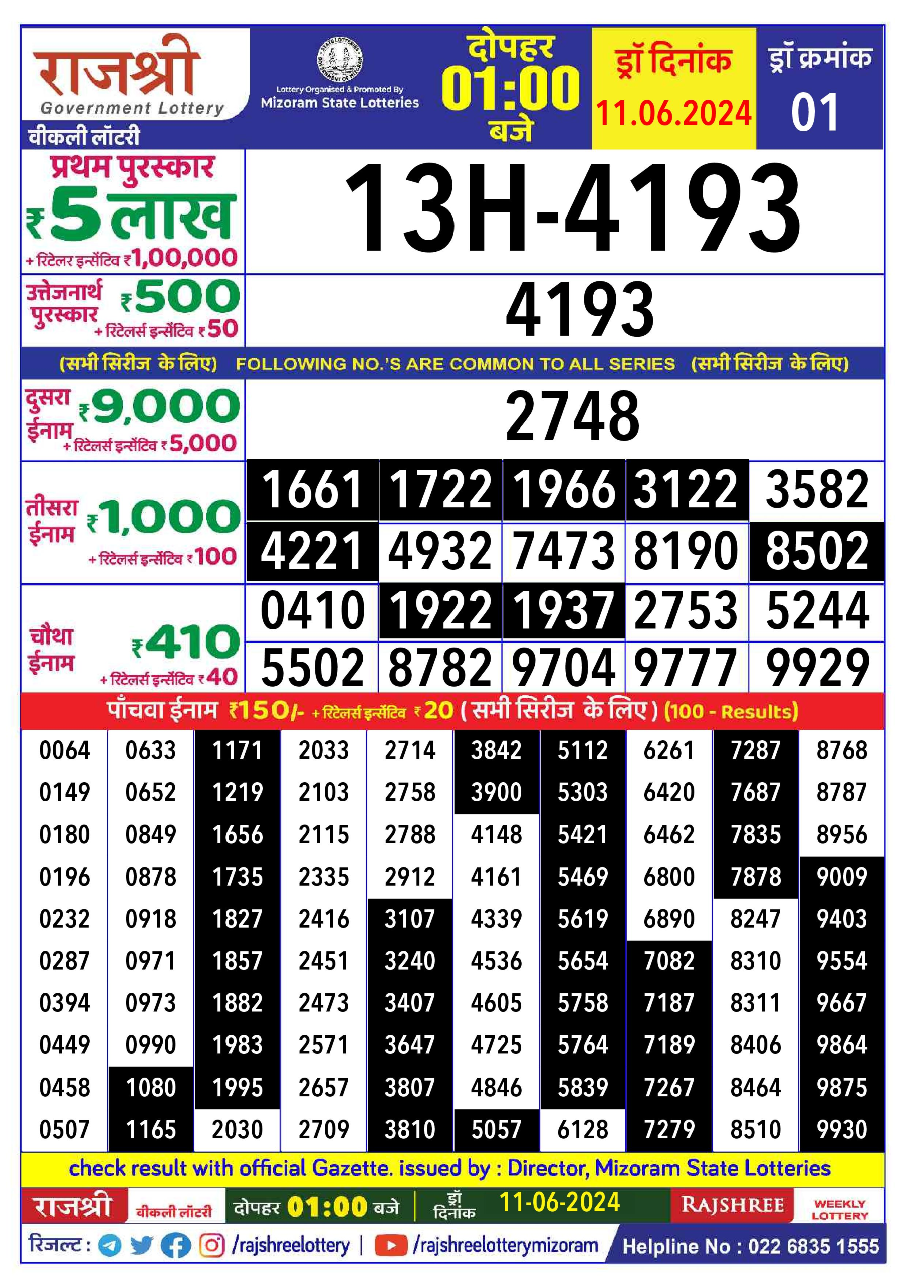 लाटरी सम्बाद टुडे