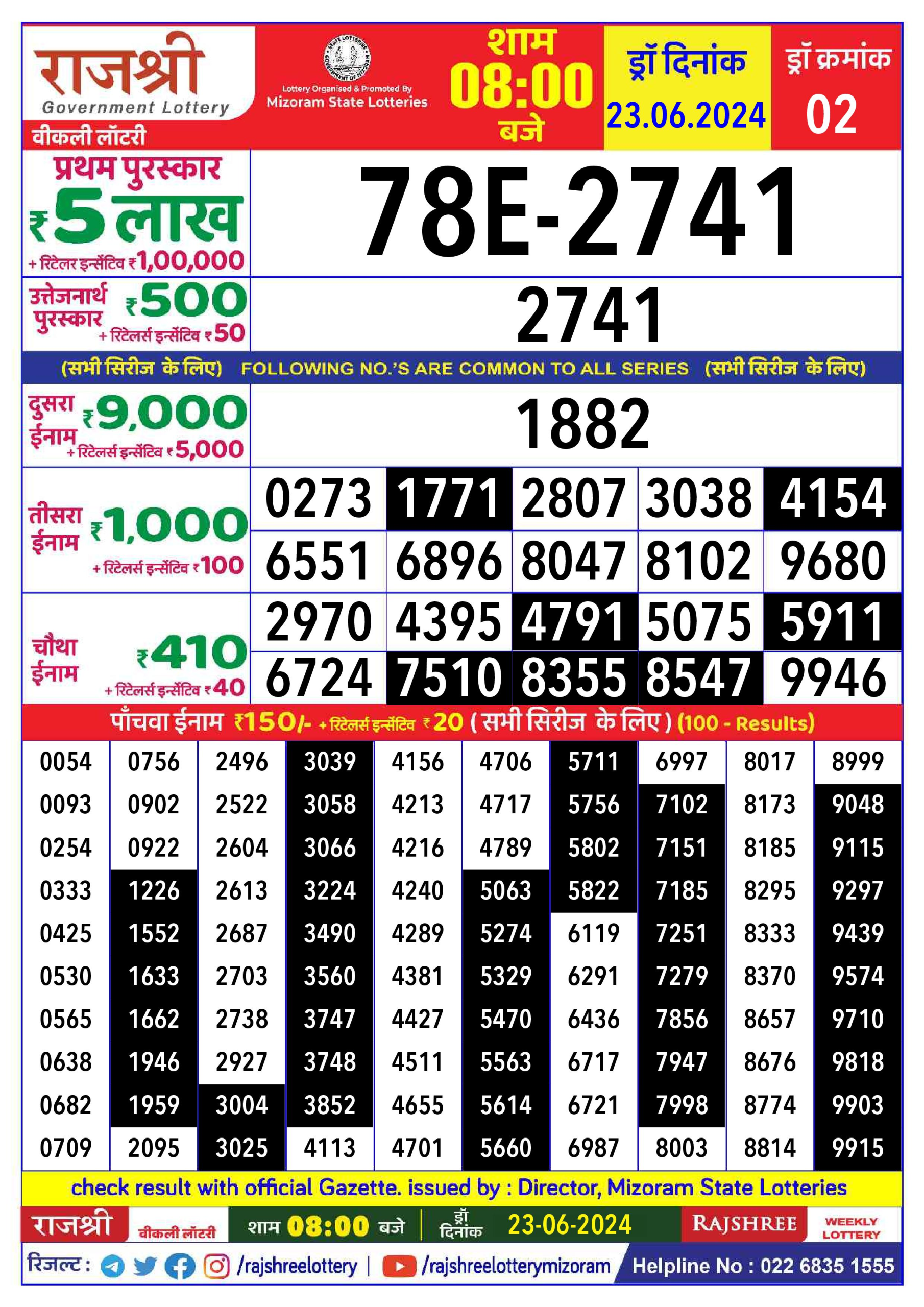 लाटरी सम्बाद टुडे