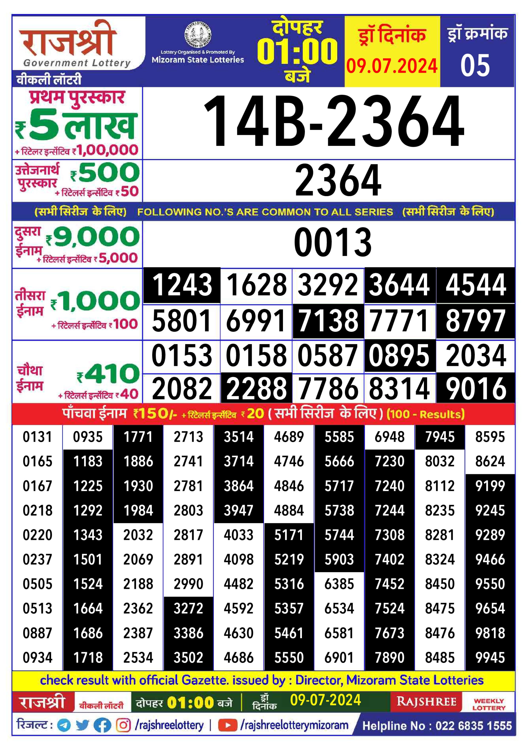 लाटरी सम्बाद टुडे