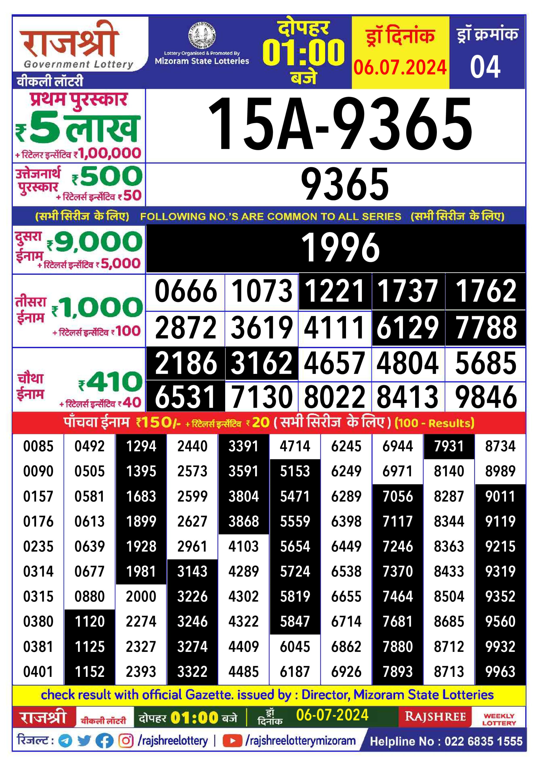 लाटरी सम्बाद टुडे