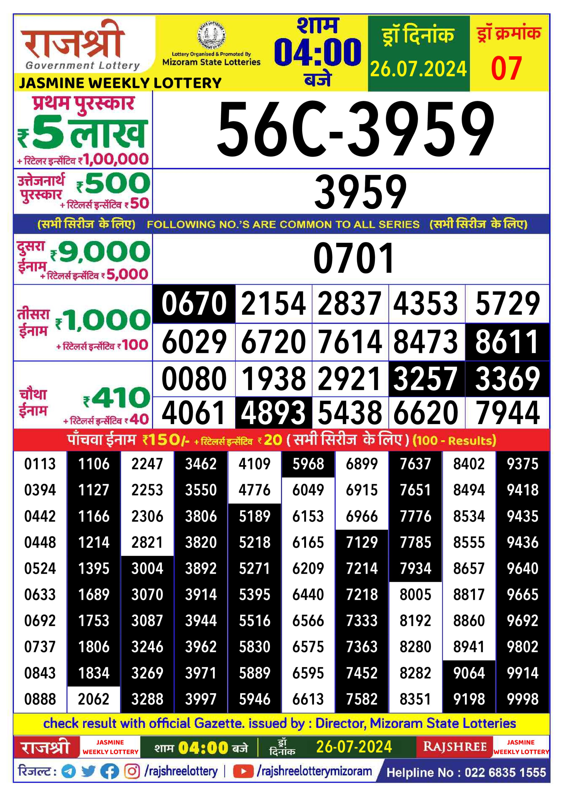 लाटरी सम्बाद टुडे