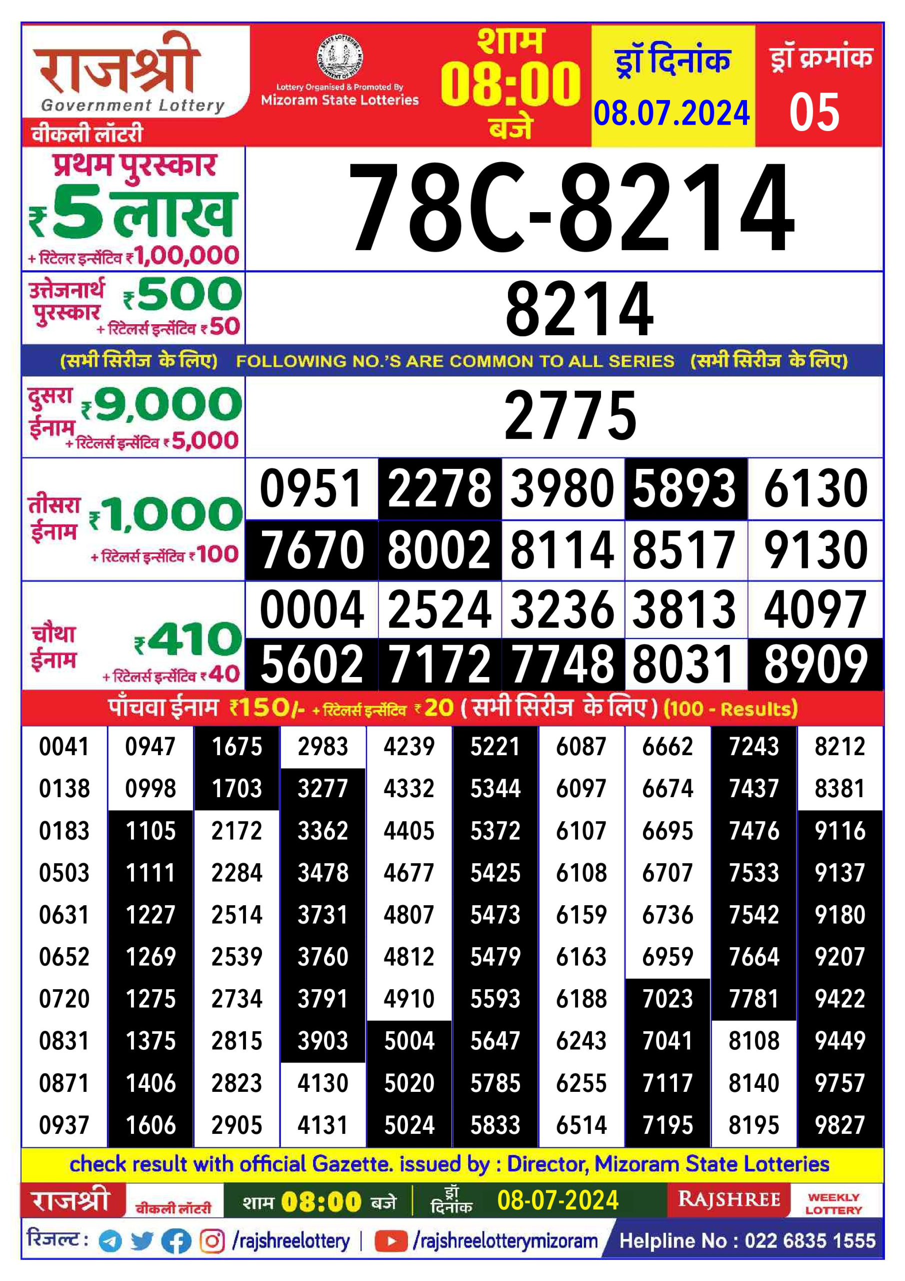 लाटरी सम्बाद टुडे