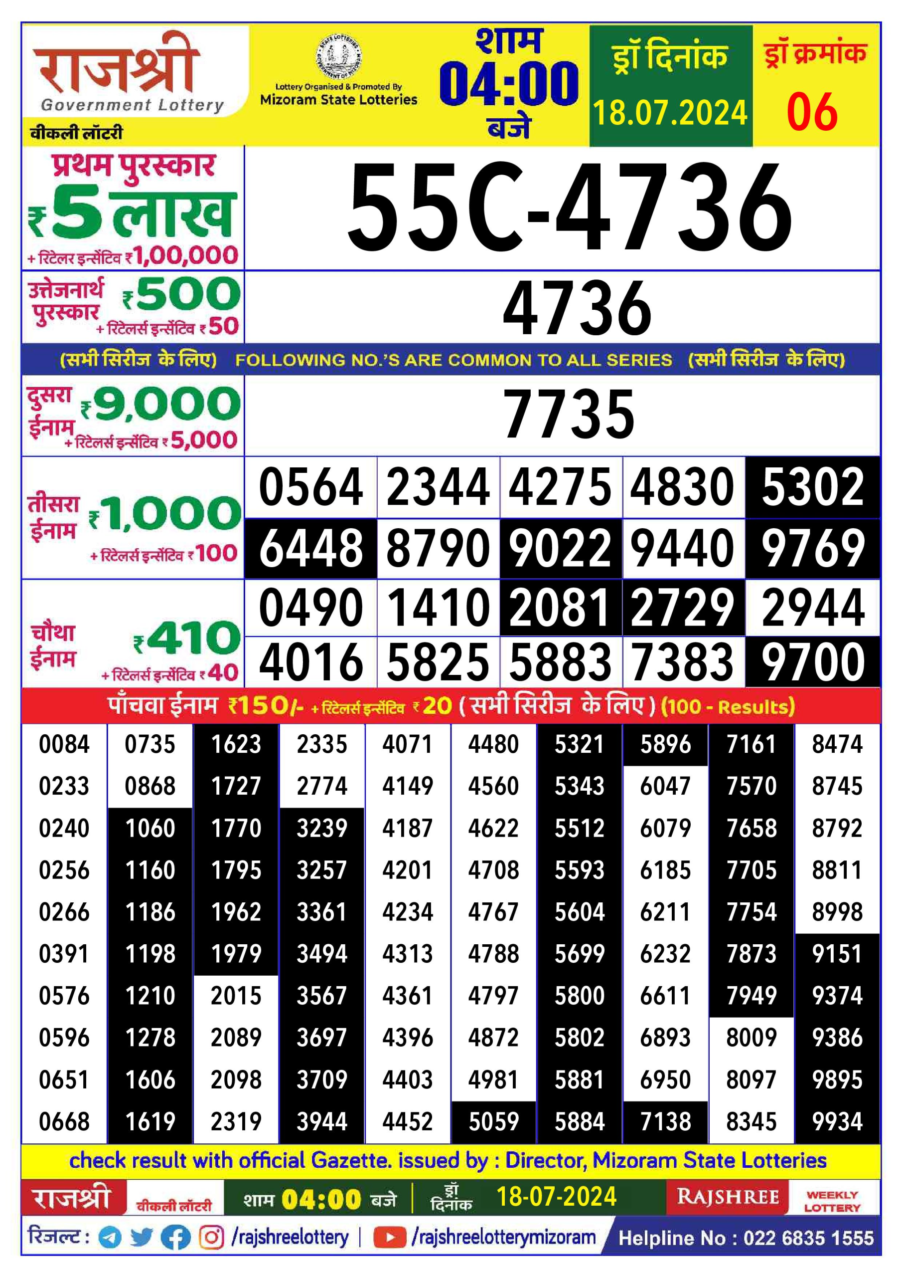 लाटरी सम्बाद टुडे