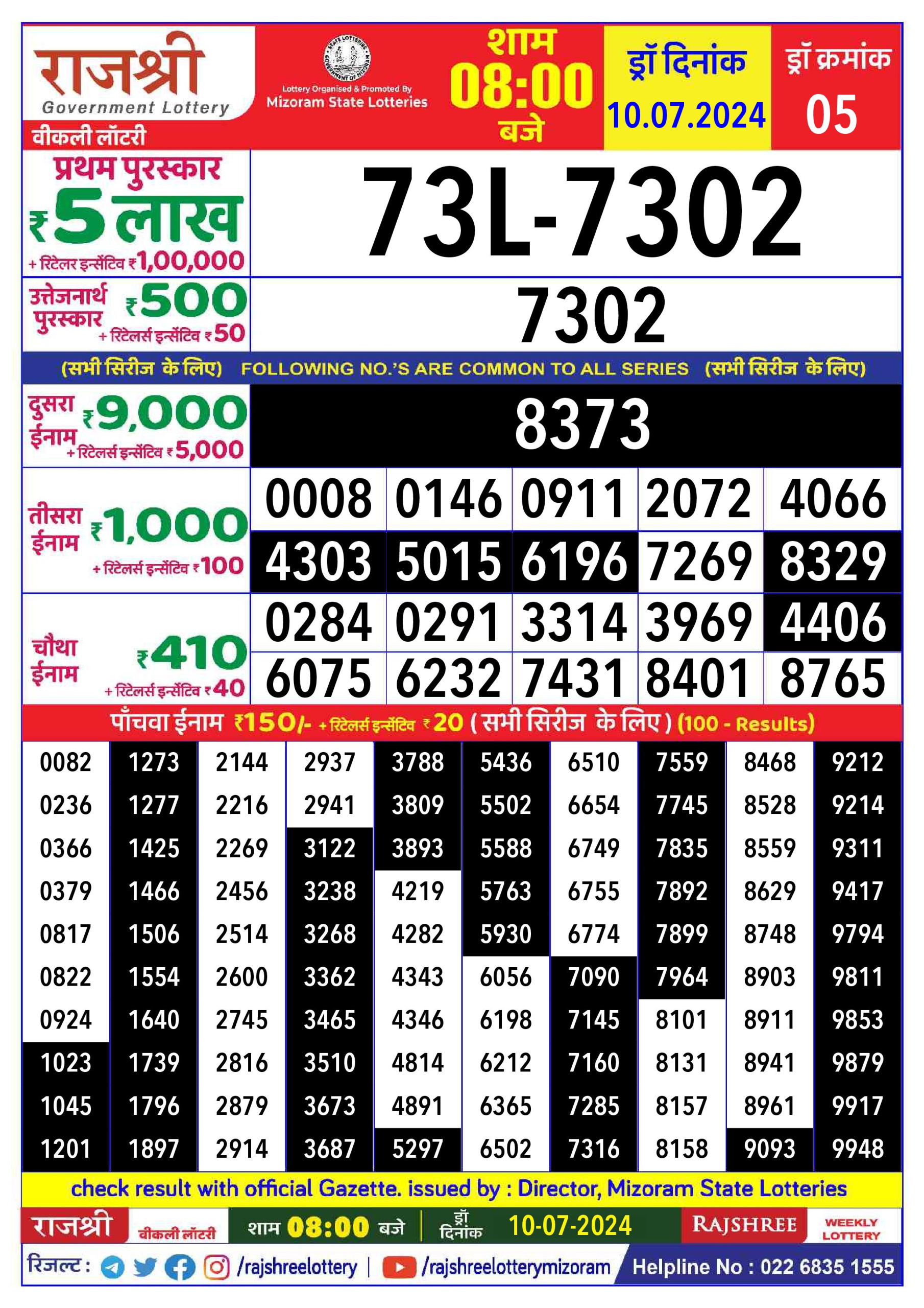 लाटरी सम्बाद टुडे