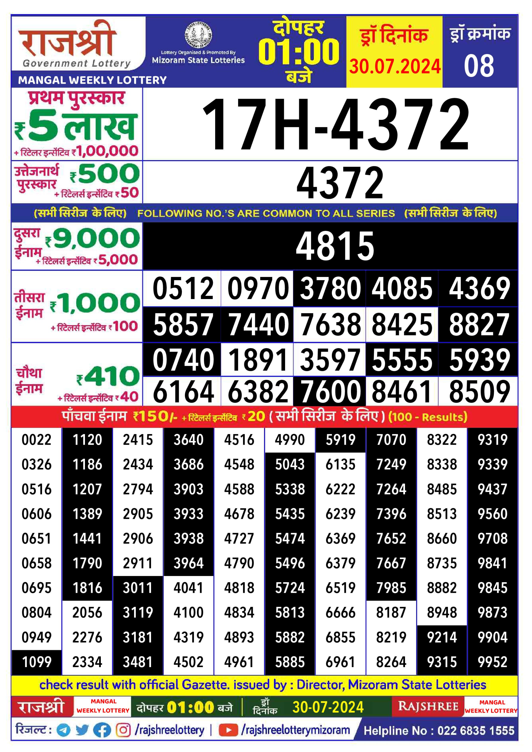 लाटरी सम्बाद टुडे