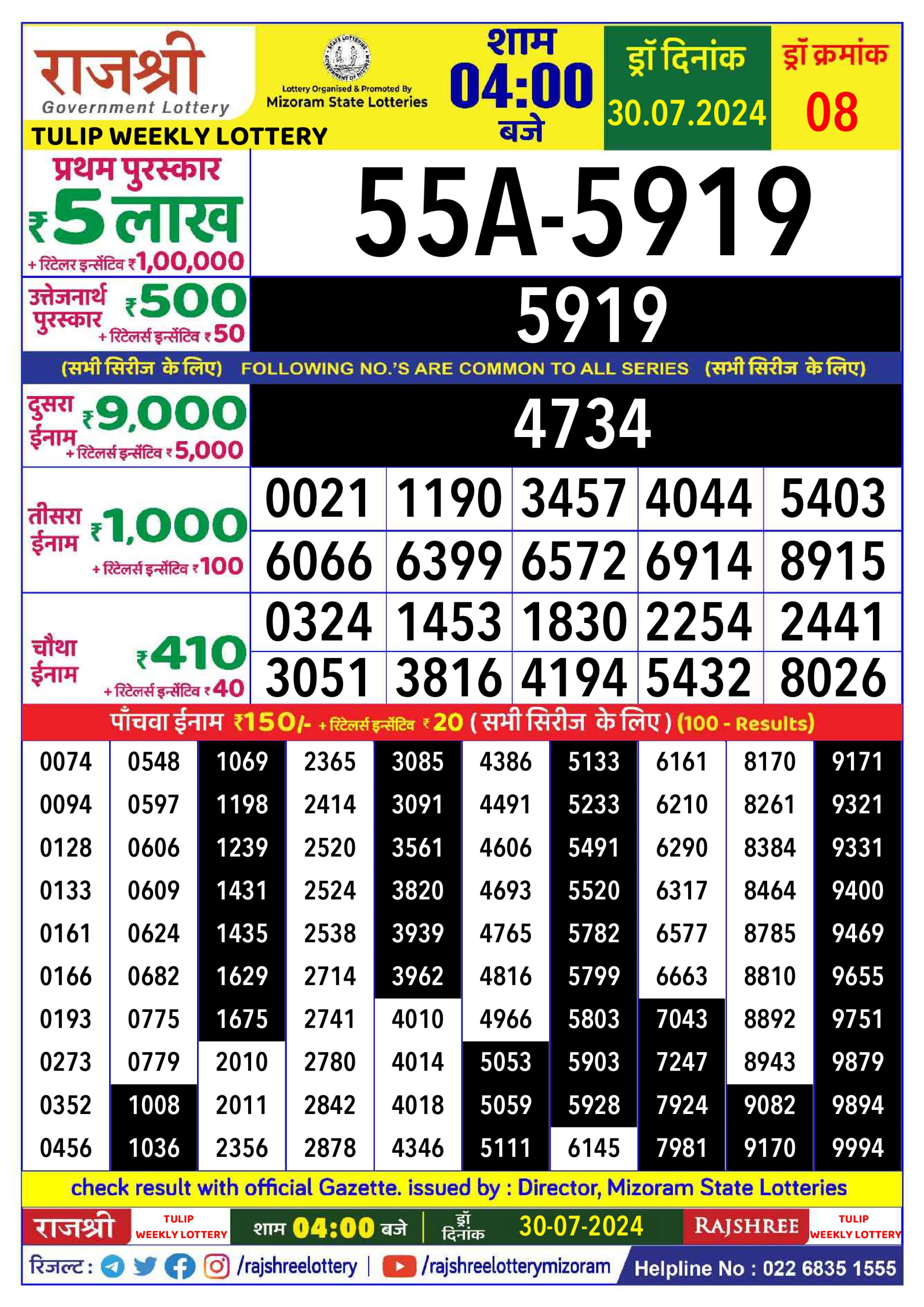 लाटरी सम्बाद टुडे