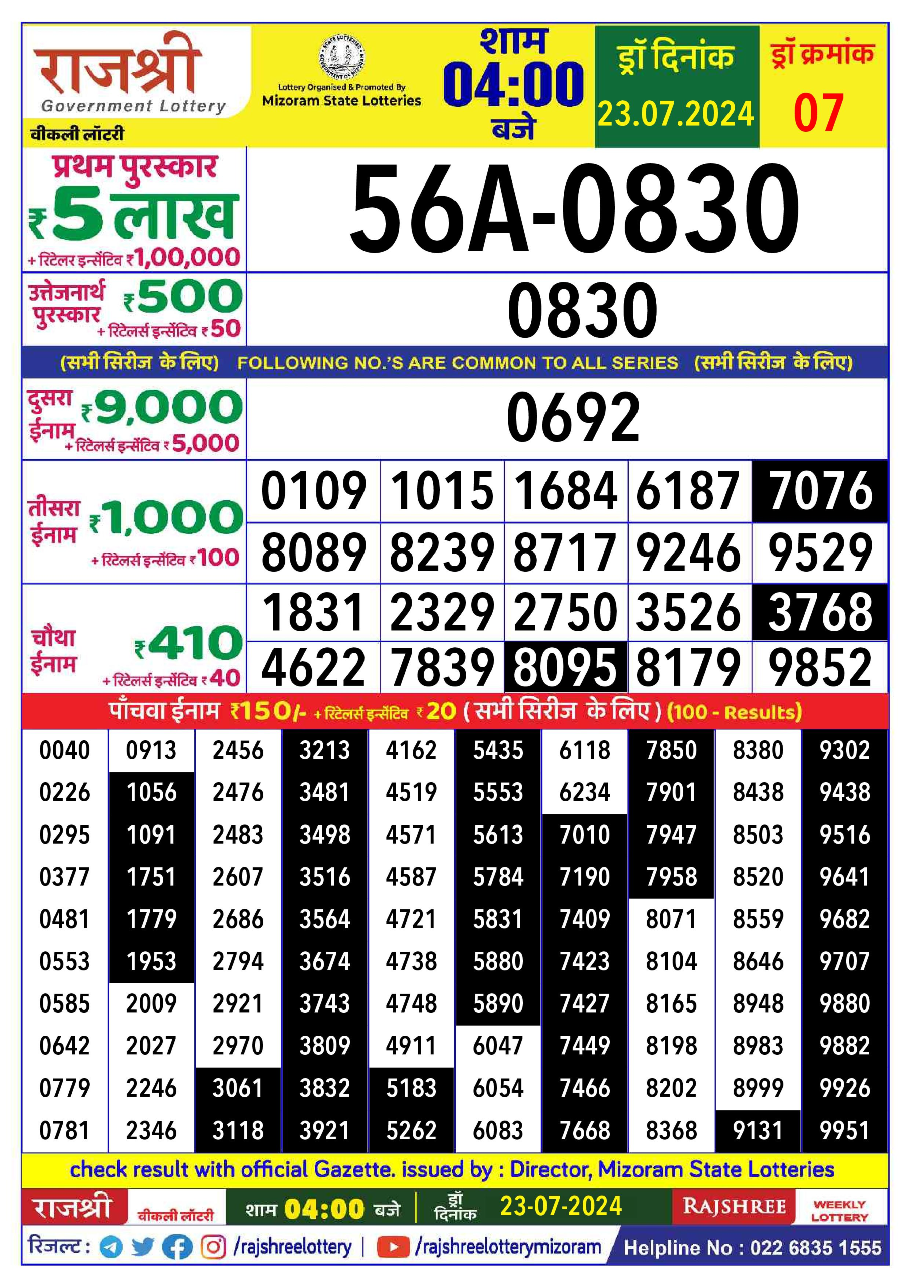 लाटरी सम्बाद टुडे