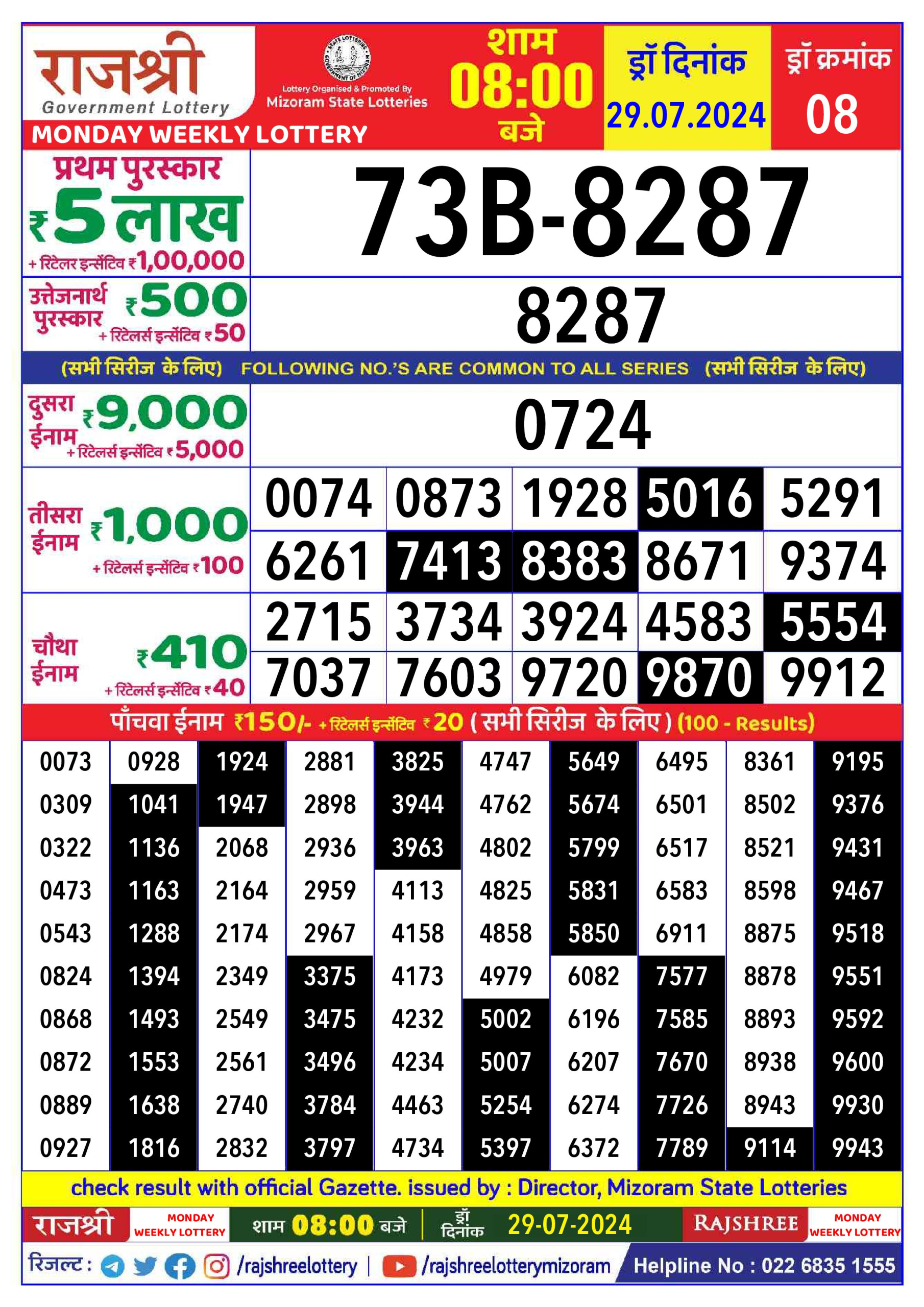 लाटरी सम्बाद टुडे