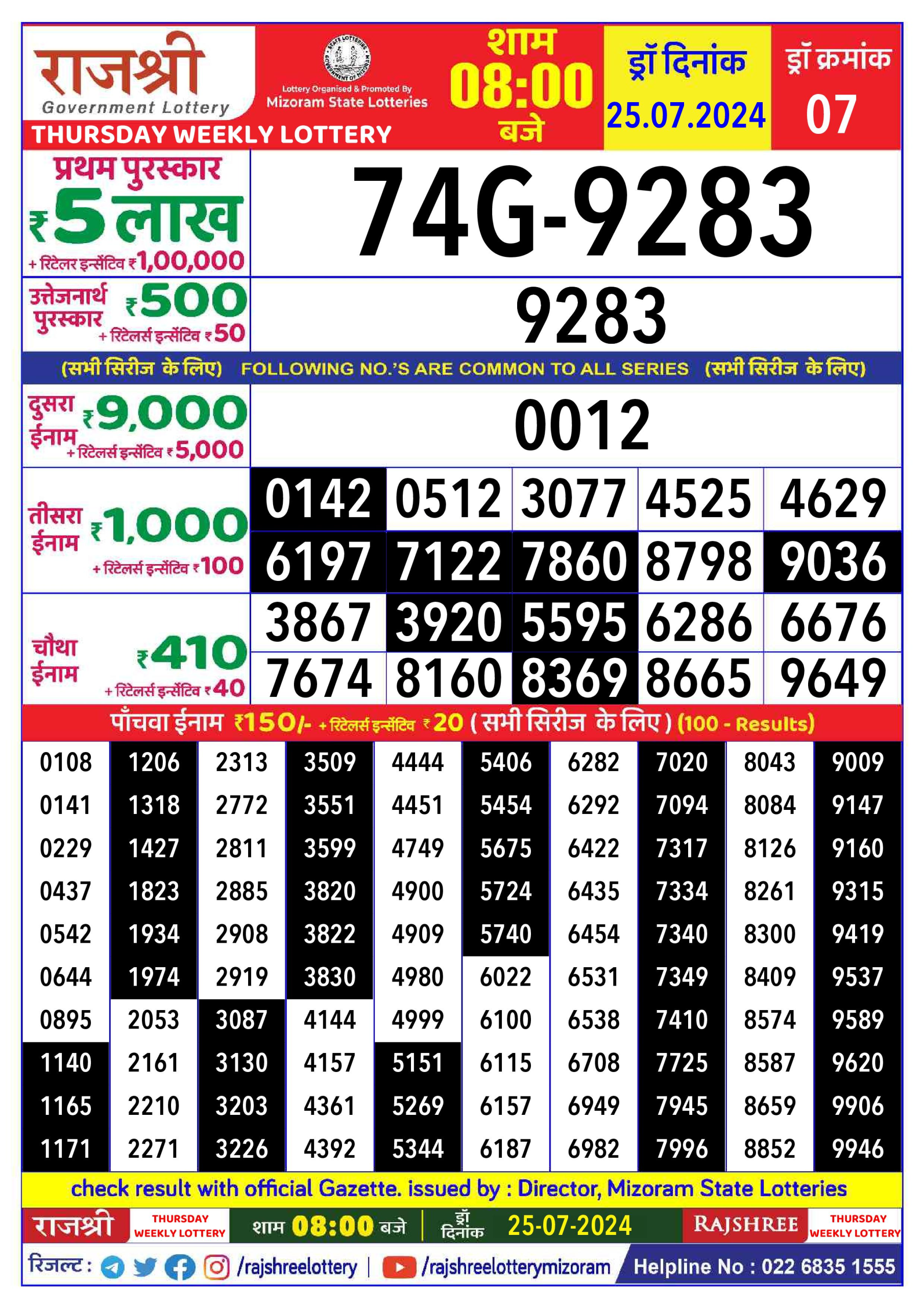 लाटरी सम्बाद टुडे