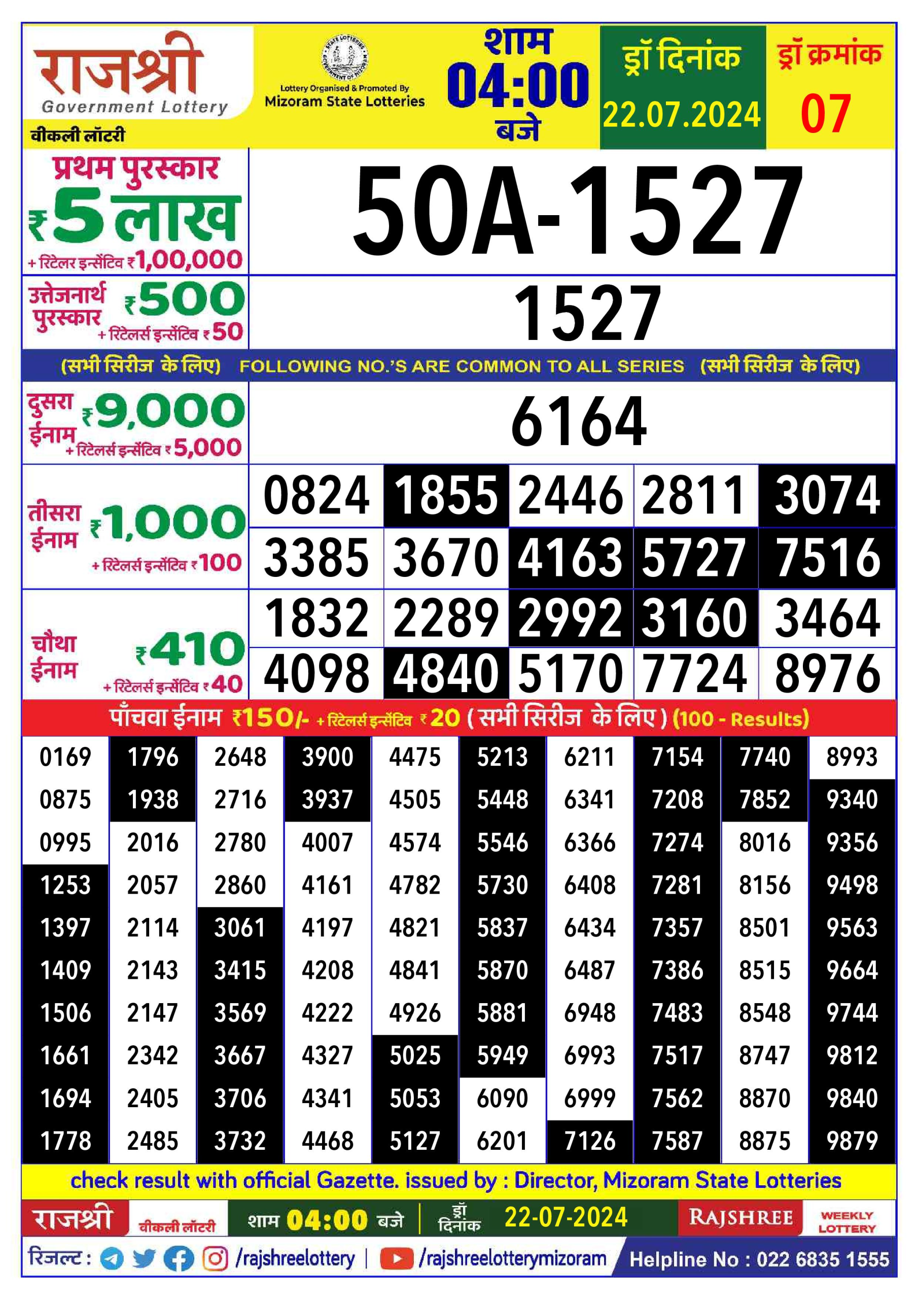 लाटरी सम्बाद टुडे