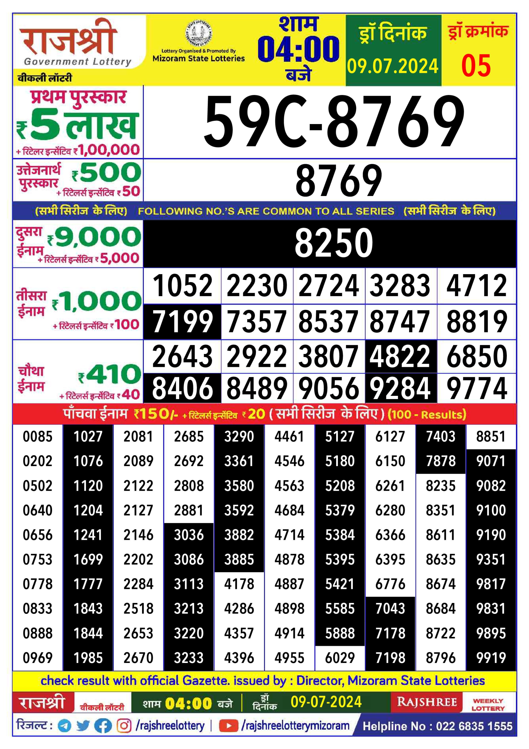 लाटरी सम्बाद टुडे