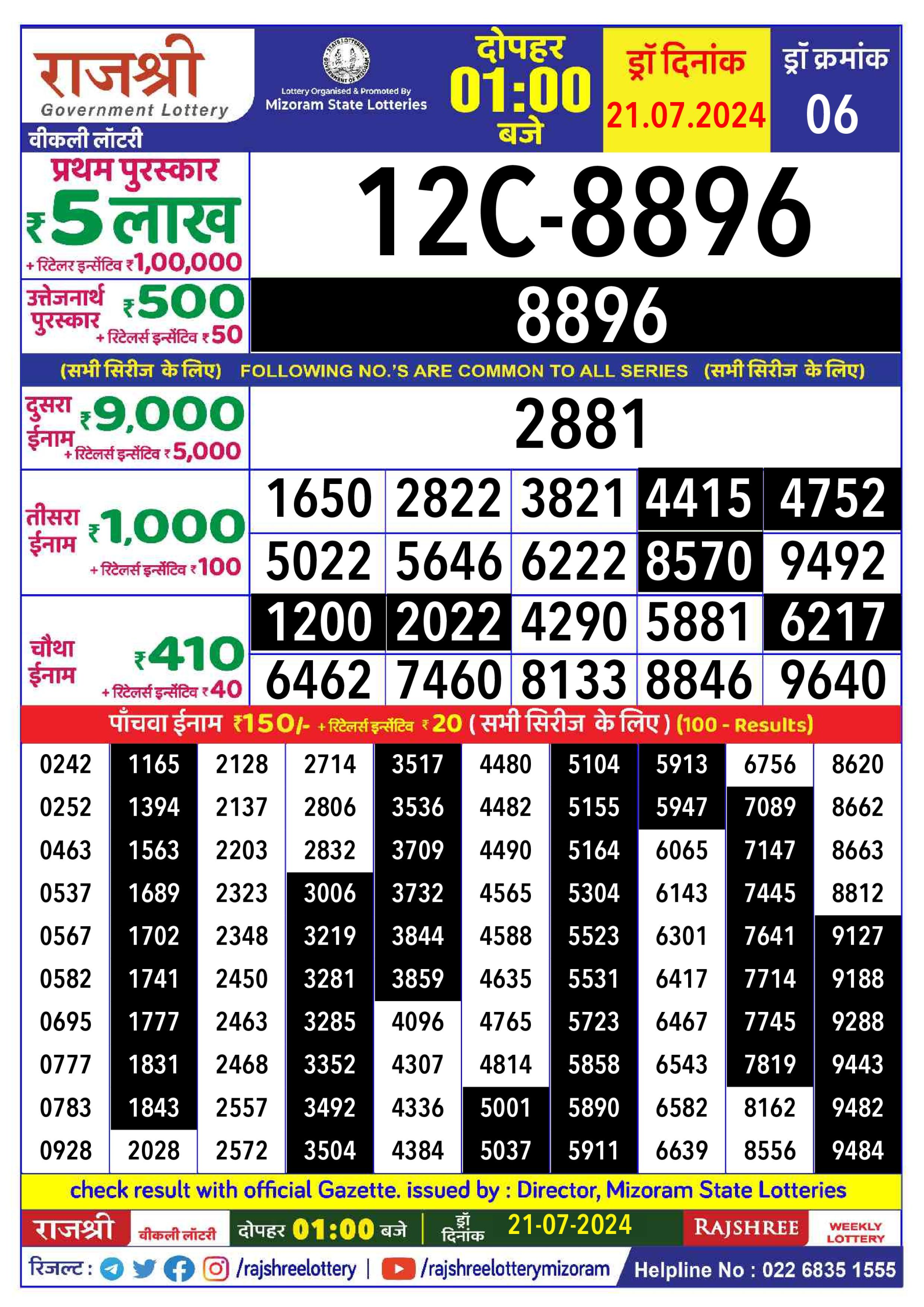 लाटरी सम्बाद टुडे