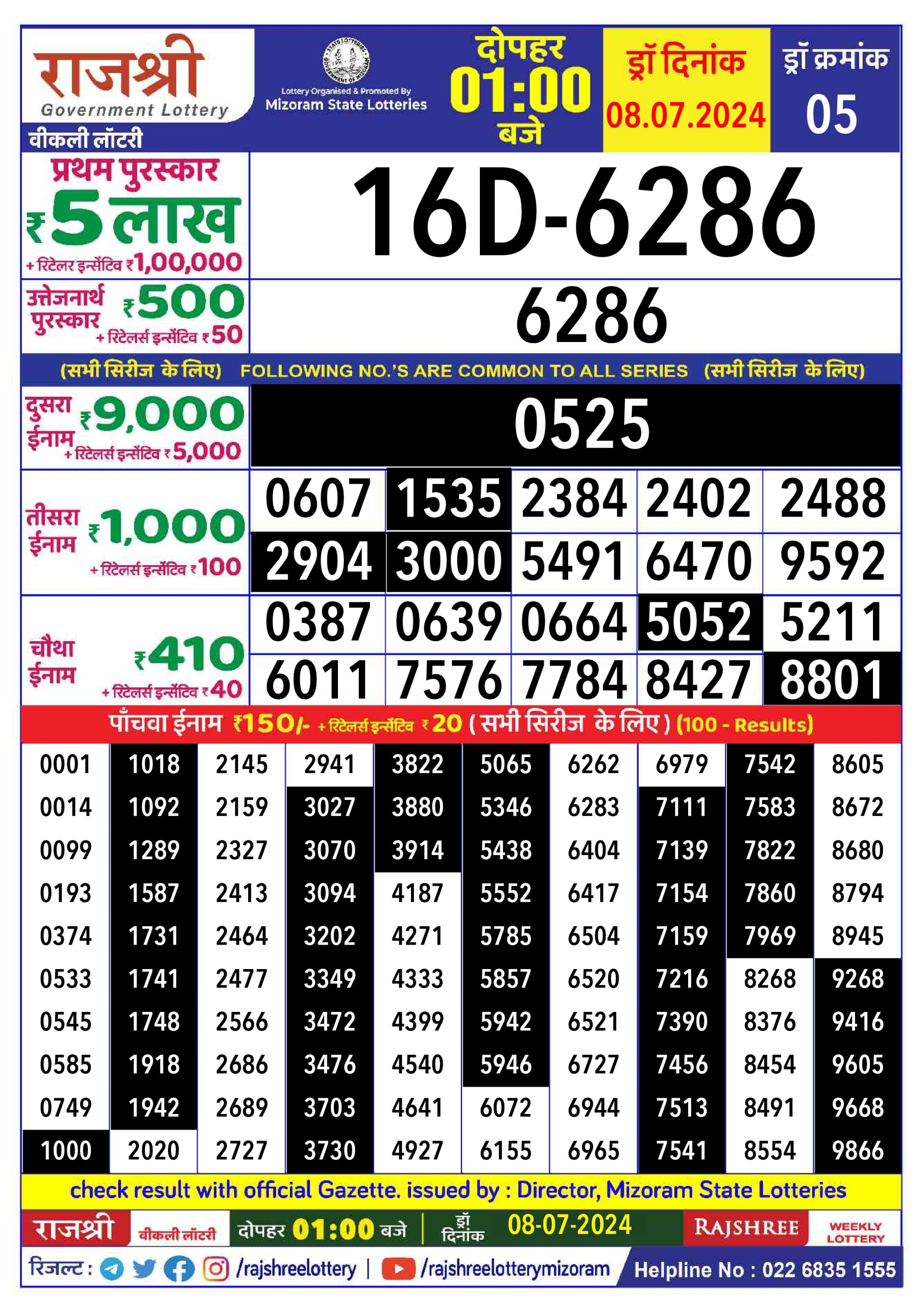 लाटरी सम्बाद टुडे