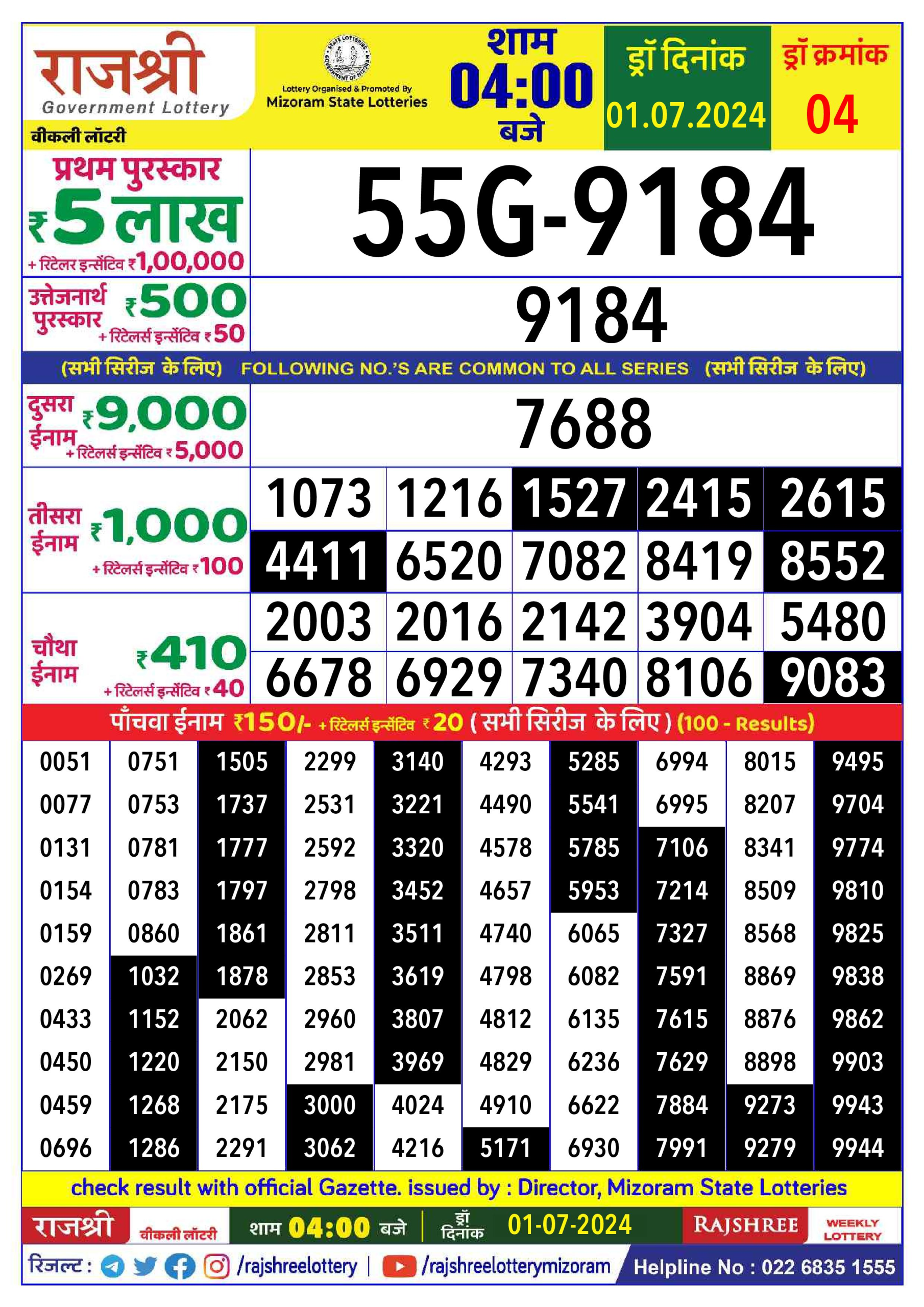 लाटरी सम्बाद टुडे