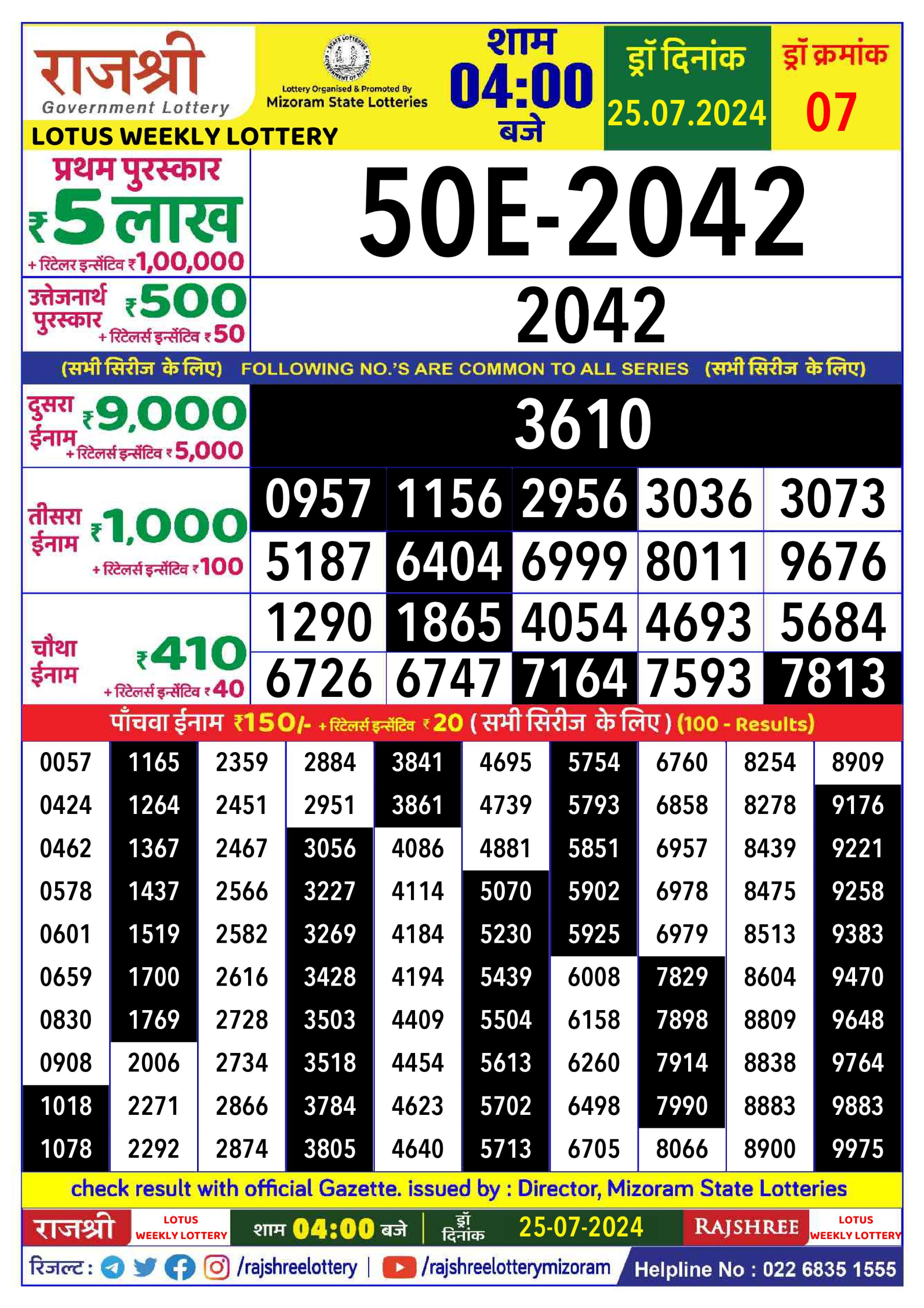 लाटरी सम्बाद टुडे