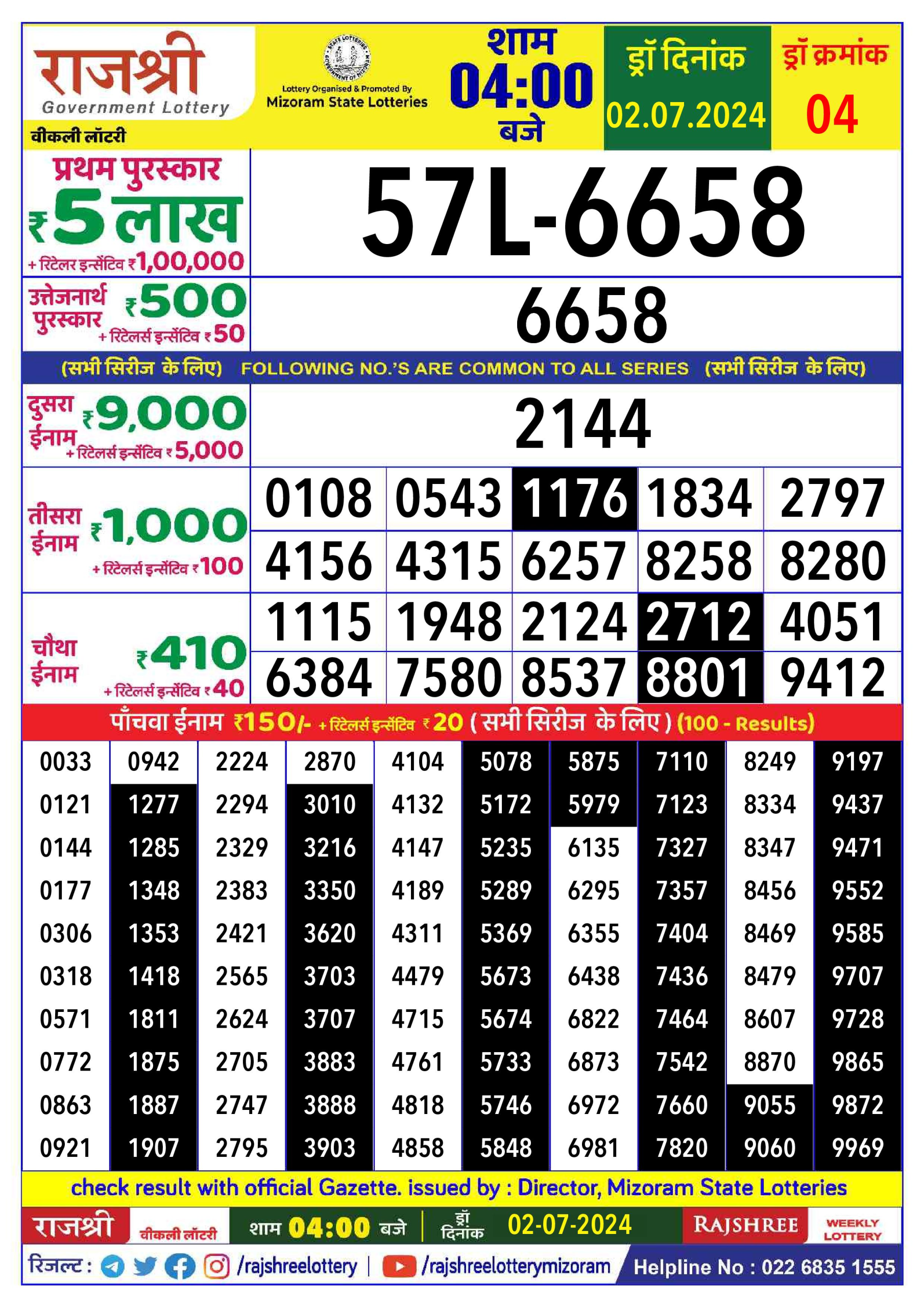 लाटरी सम्बाद टुडे