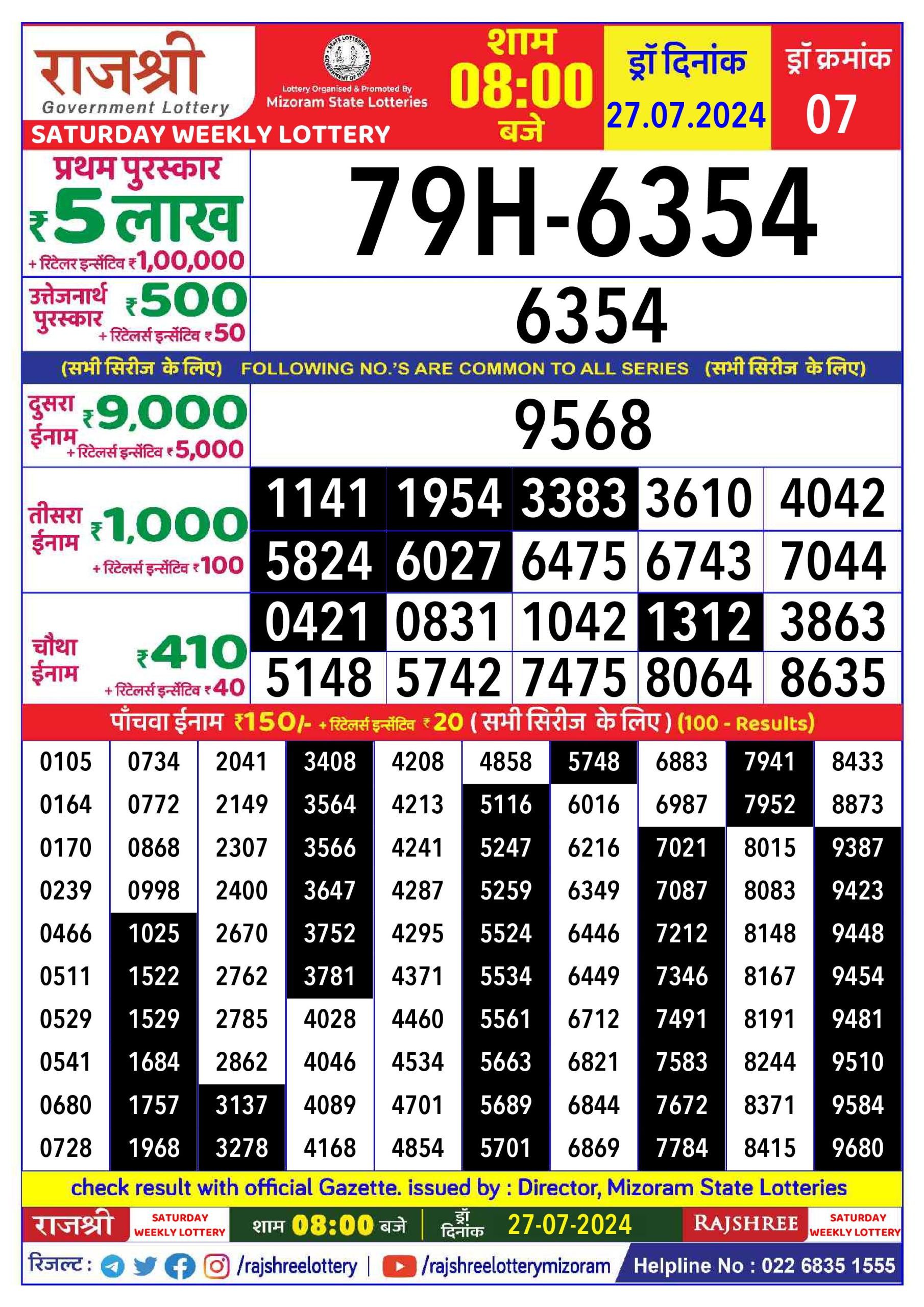 लाटरी सम्बाद टुडे