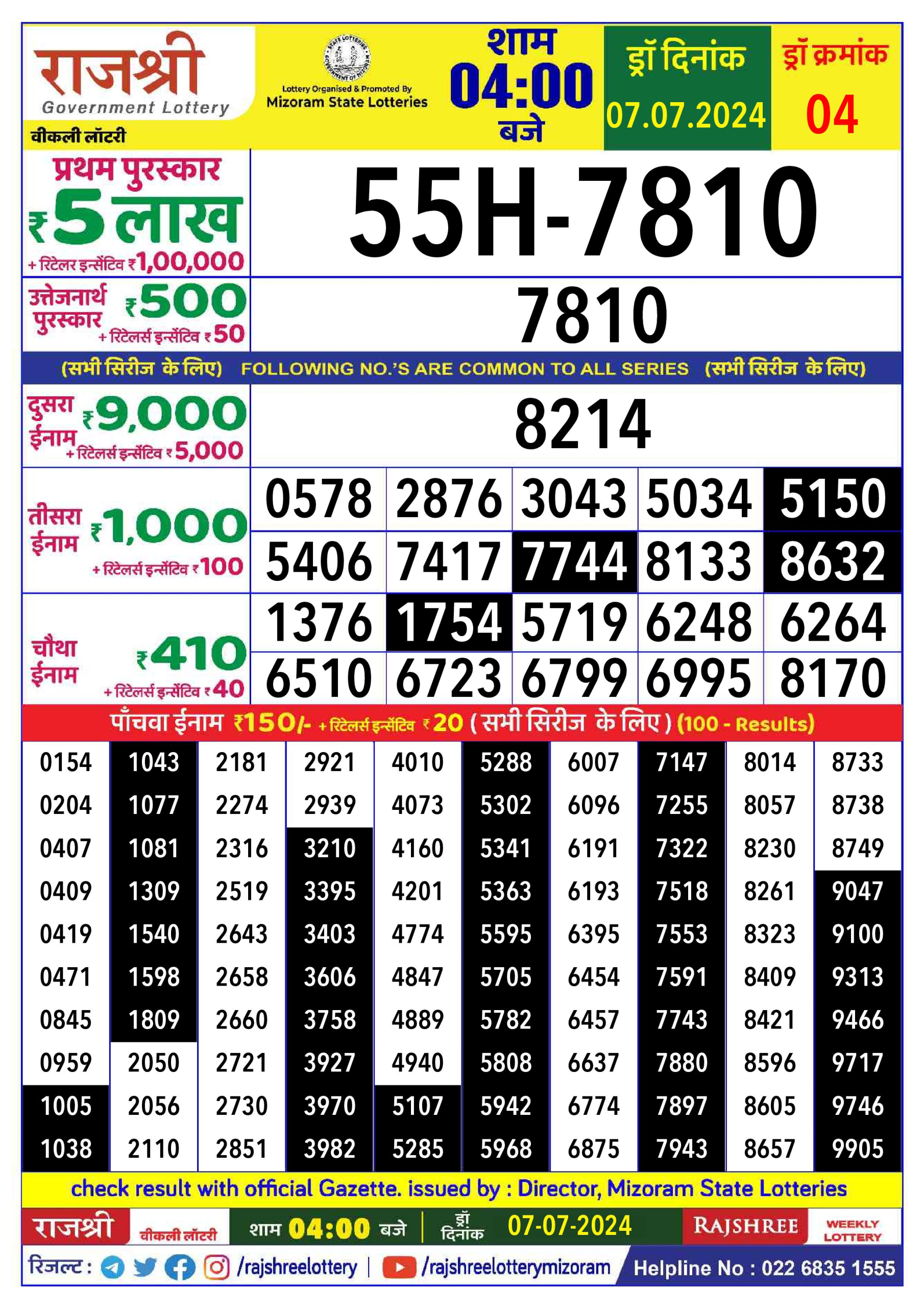 लाटरी सम्बाद टुडे