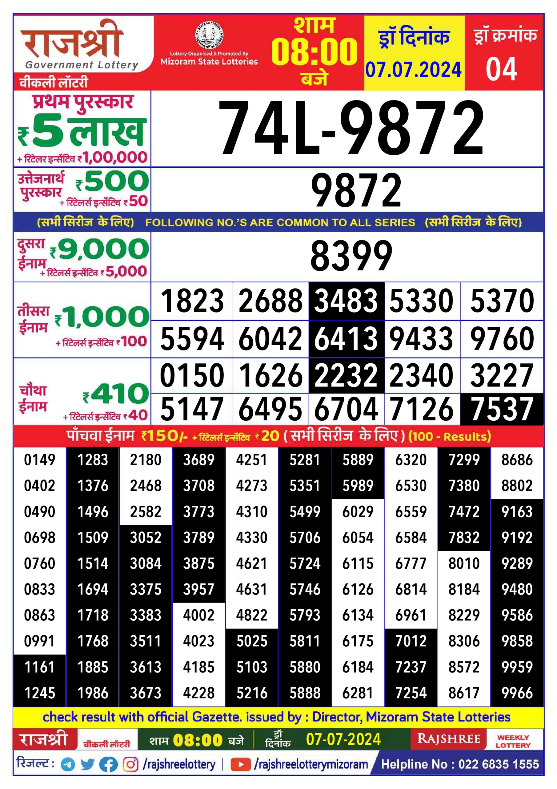 लाटरी सम्बाद टुडे