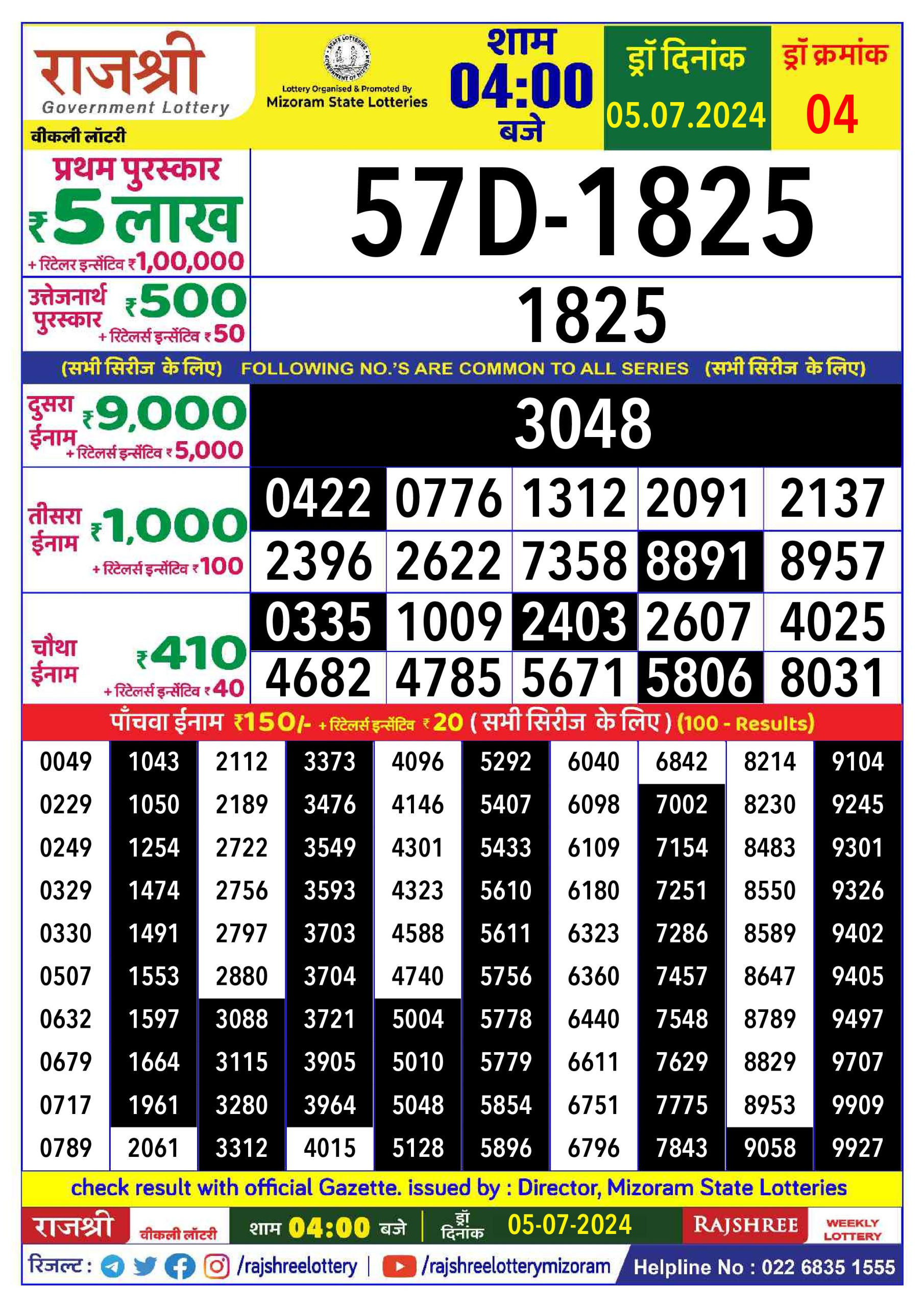 लाटरी सम्बाद टुडे