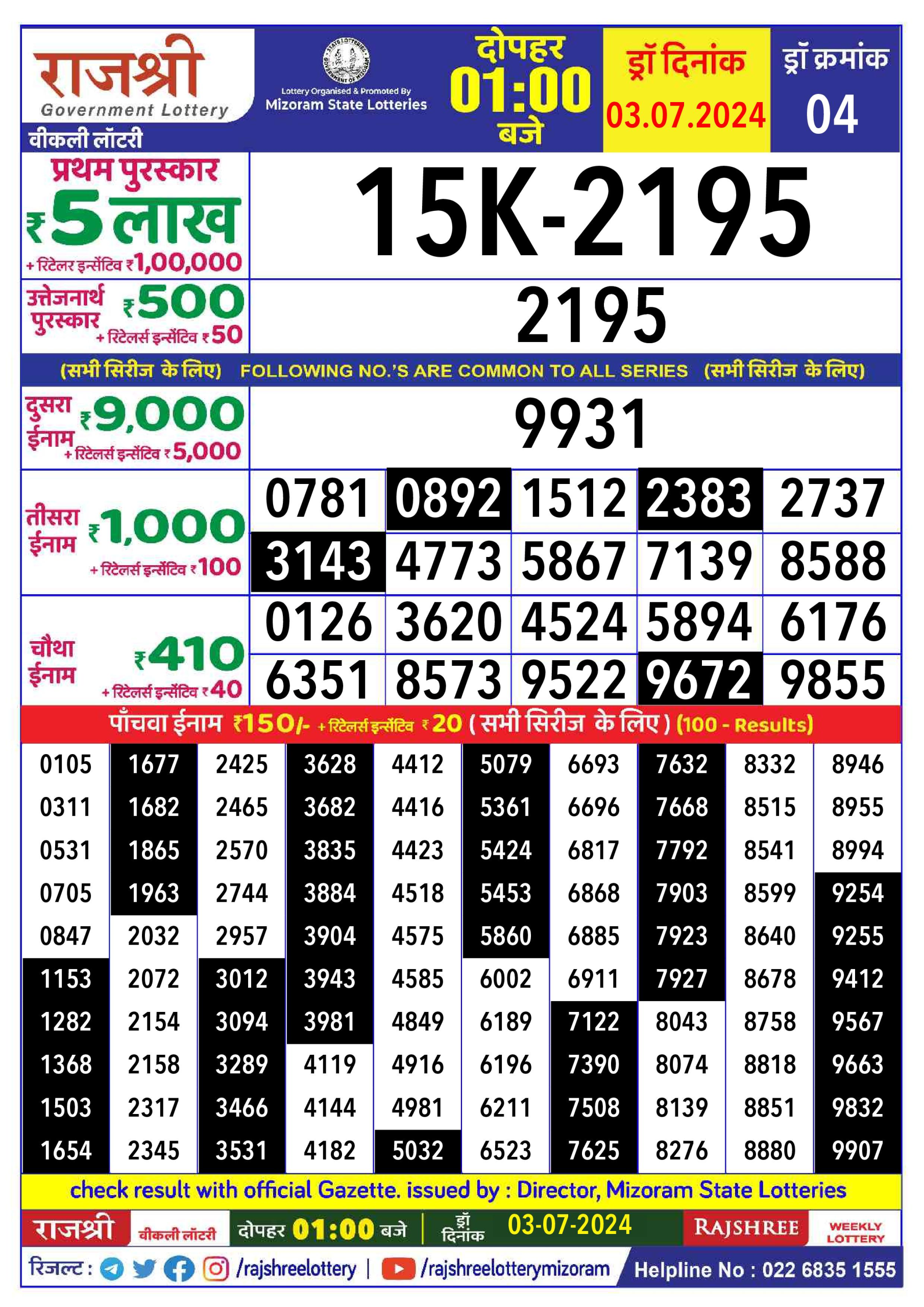 लाटरी सम्बाद टुडे